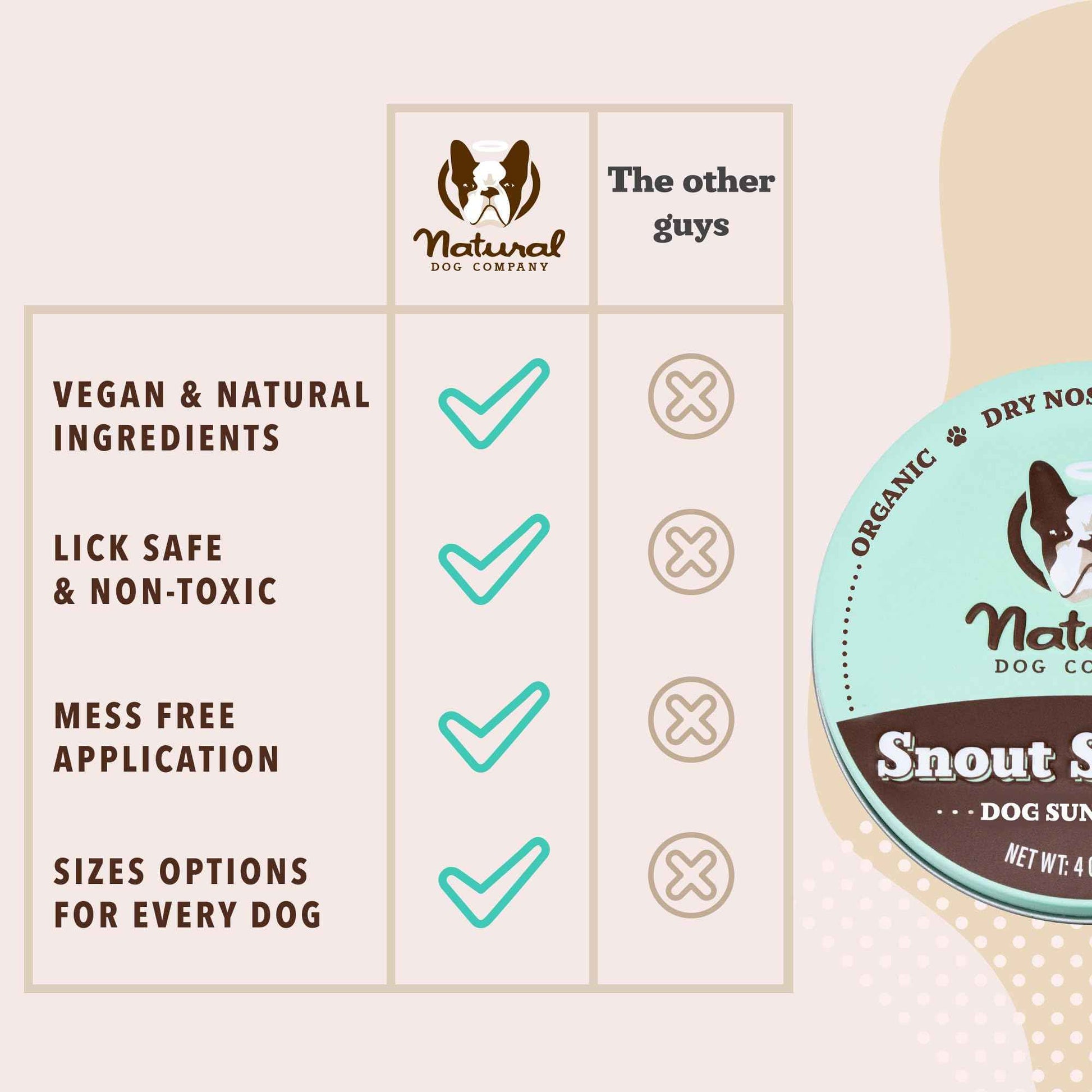 Natural Dog Company Snout Soother Travel Stick 0.15 oz – All Natural Dog Nose Balm for Dry, Cracked Snouts – Organic Moisturizing & Soothing Balm – Lick-Safe Mini Snout Care, Made in USA