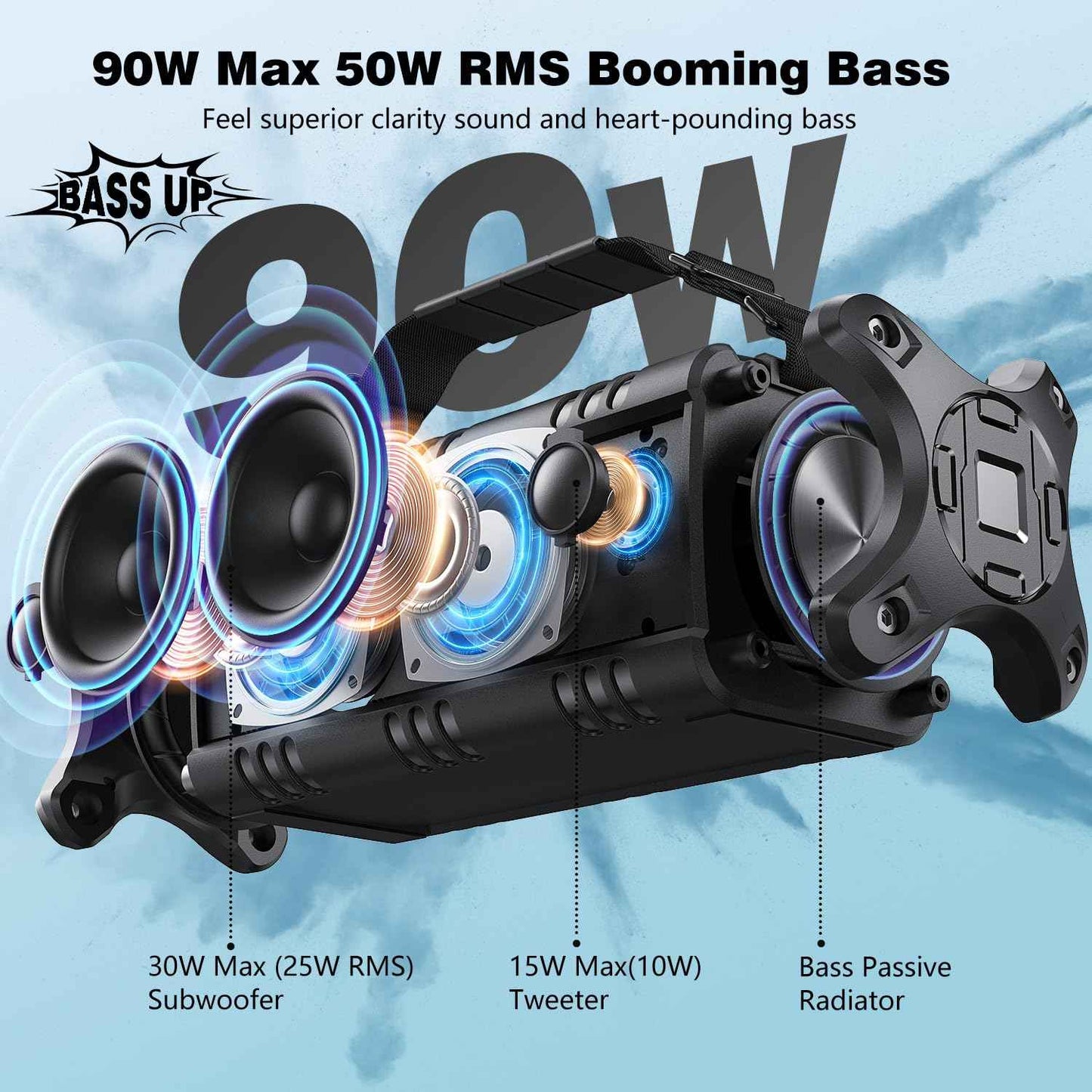 W-KING Bluetooth Speaker, 90W Max Portable Outdoor Speaker Loud, IPX6 Waterproof/50W Deep Bass Subwoofer/40H/EQ/Dual Pairing/TF/AUX, Large Boombox Speakers Bluetooth Wireless for Party/Beach/Jobside