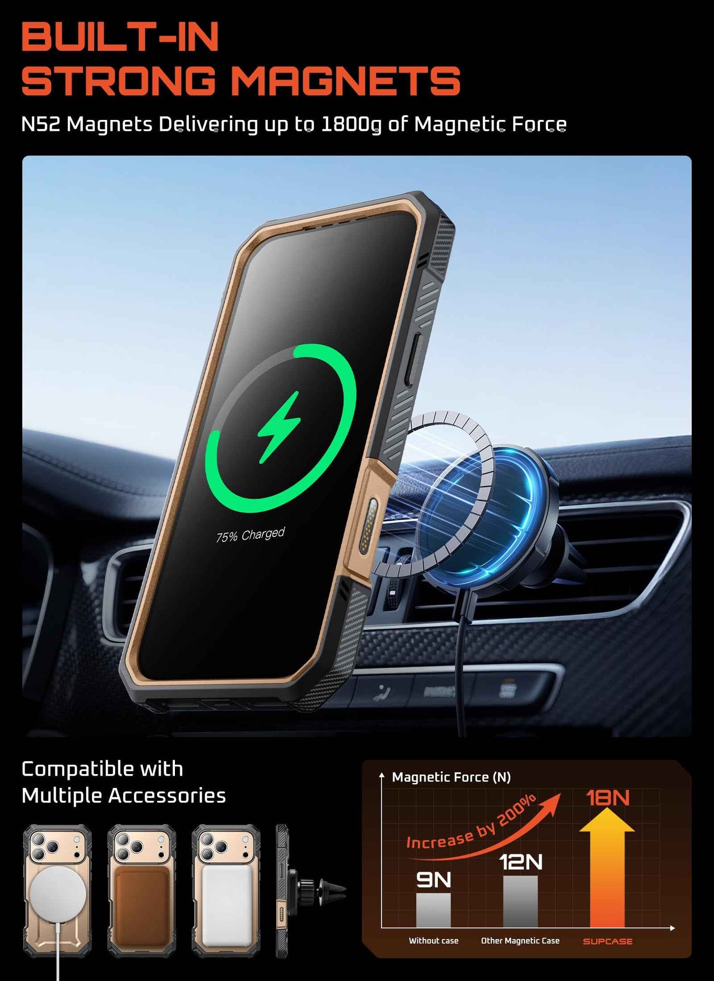 SUPCASE for iPhone 17 Pro Max Case (UBGrip Pro), [Built-in Tempered Glass Screen Protector & Stand] [Camera Control Cover] [Compatible with MagSafe] Full Body Heavy Duty Magnetic Phone Case, Coral