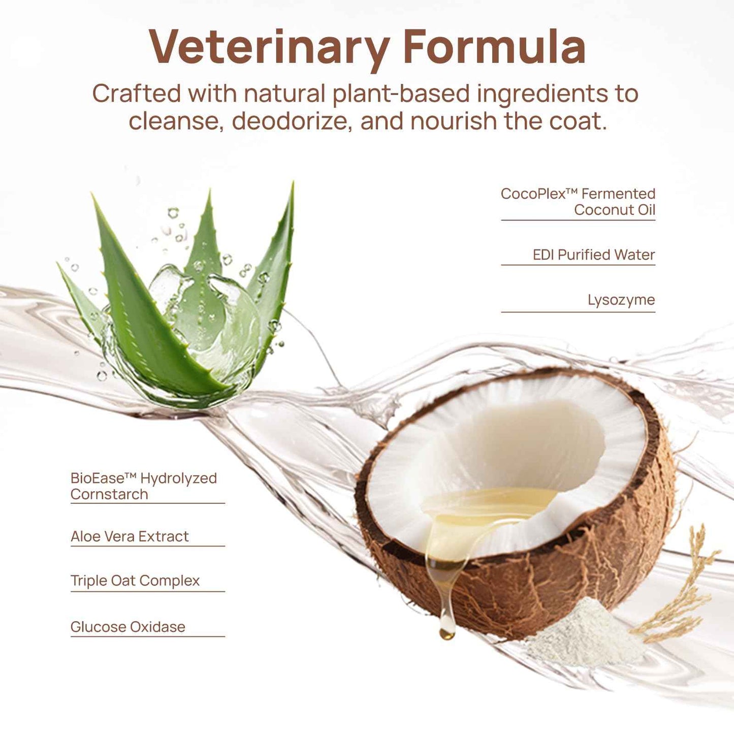 HICC PET Glove Wipes Pro – Pet Cleaning Gloves for Dogs & Cats – Infused with Coconut Oil & Plant Extracts – Hypoallergenic, Gentle, Spa-Like Care at Home