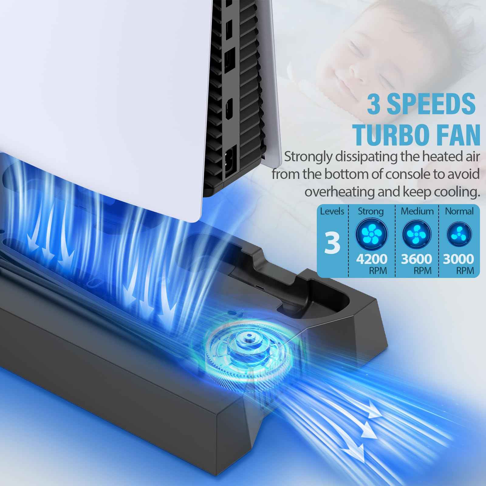 PS5/PS5 Slim/PS5 Pro Stand and Cooling Station with Dual Controller Charging Station for PlayStation 5 Console, PS5 Accessories Incl. Controller Charger, Cooling Fan, Headset Holder, 3 USB Hub, White