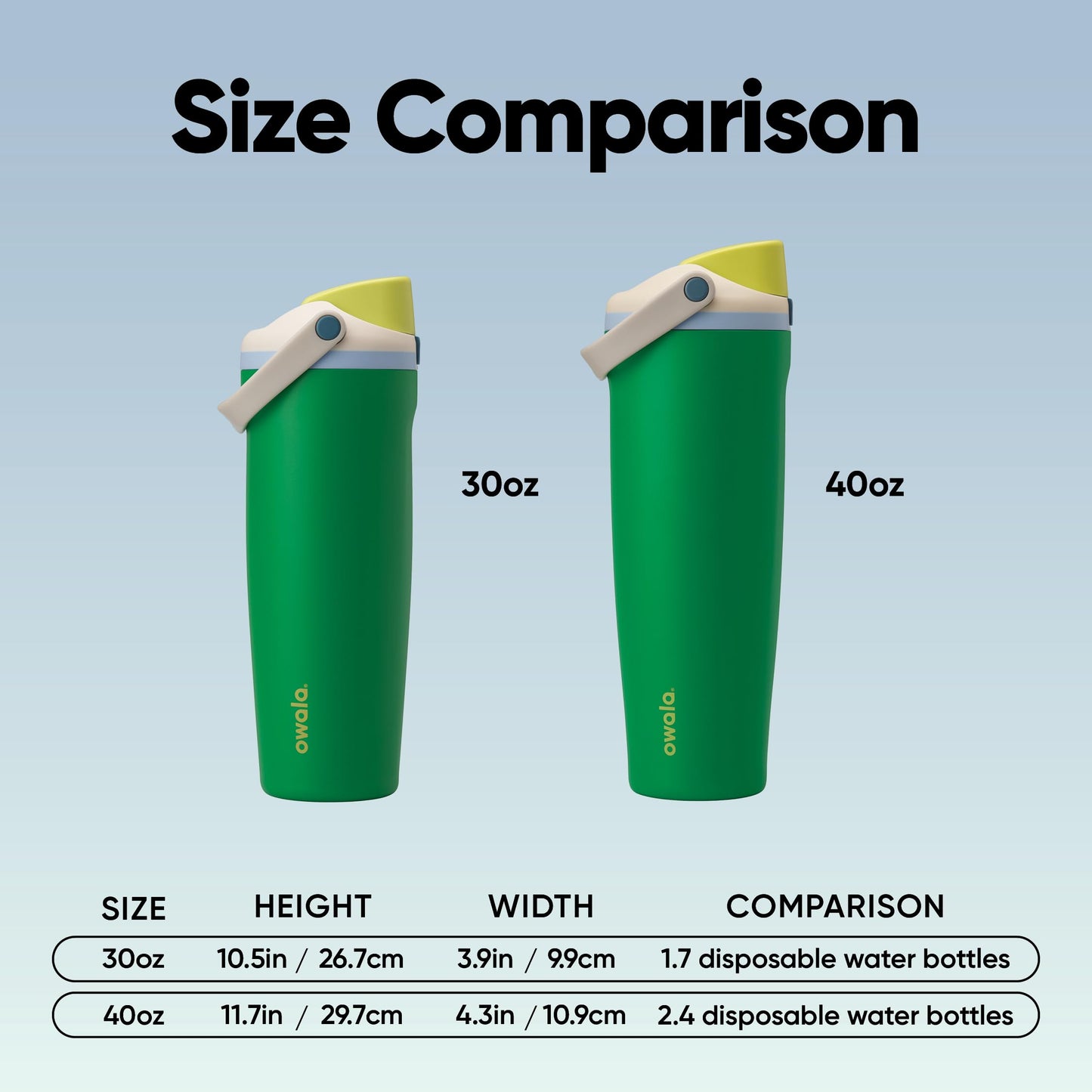 Owala FreeSip Sway Insulated Stainless Steel Water Bottle with Two-Way Spout, Built-In Straw and Bucket Handle, Made for Travel, School, and Sports, 40oz, BPA Free, Leak Proof, Off Road jlhbookstore.store