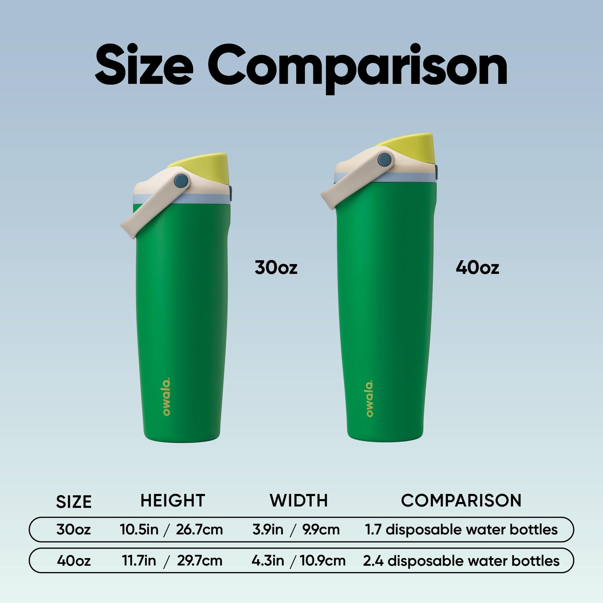 Owala FreeSip Sway Insulated Stainless Steel Water Bottle with Two-Way Spout, Built-In Straw and Bucket Handle, Made for Travel, School, and Sports, 40oz, BPA Free, Leak Proof, Off Road jlhbookstore.store