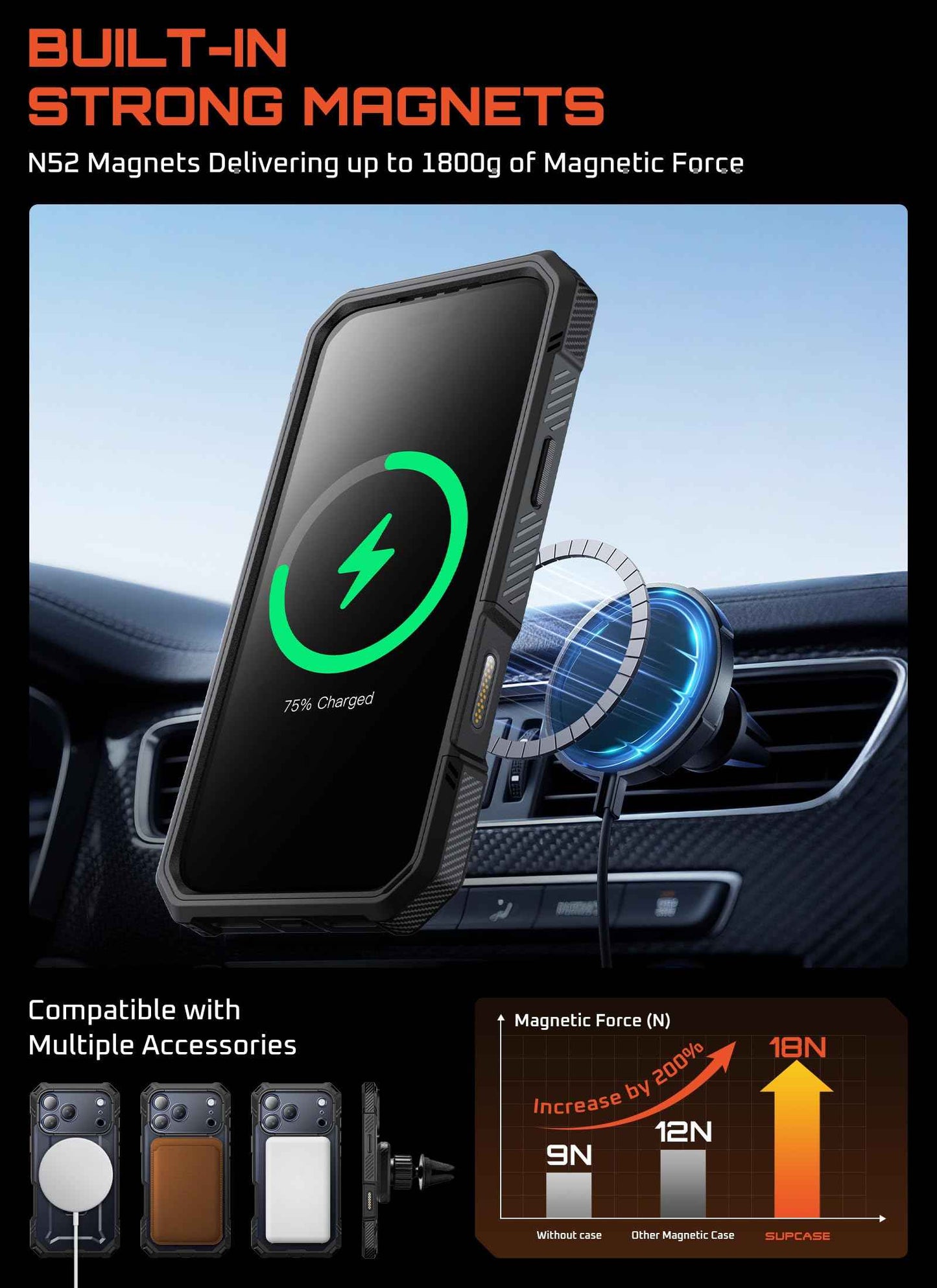 SUPCASE for iPhone 17 Pro Max Case (UBGrip Pro), [Built-in Tempered Glass Screen Protector & Stand] [Camera Control Cover] [Compatible with MagSafe] Full Body Heavy Duty Magnetic Phone Case, Coral