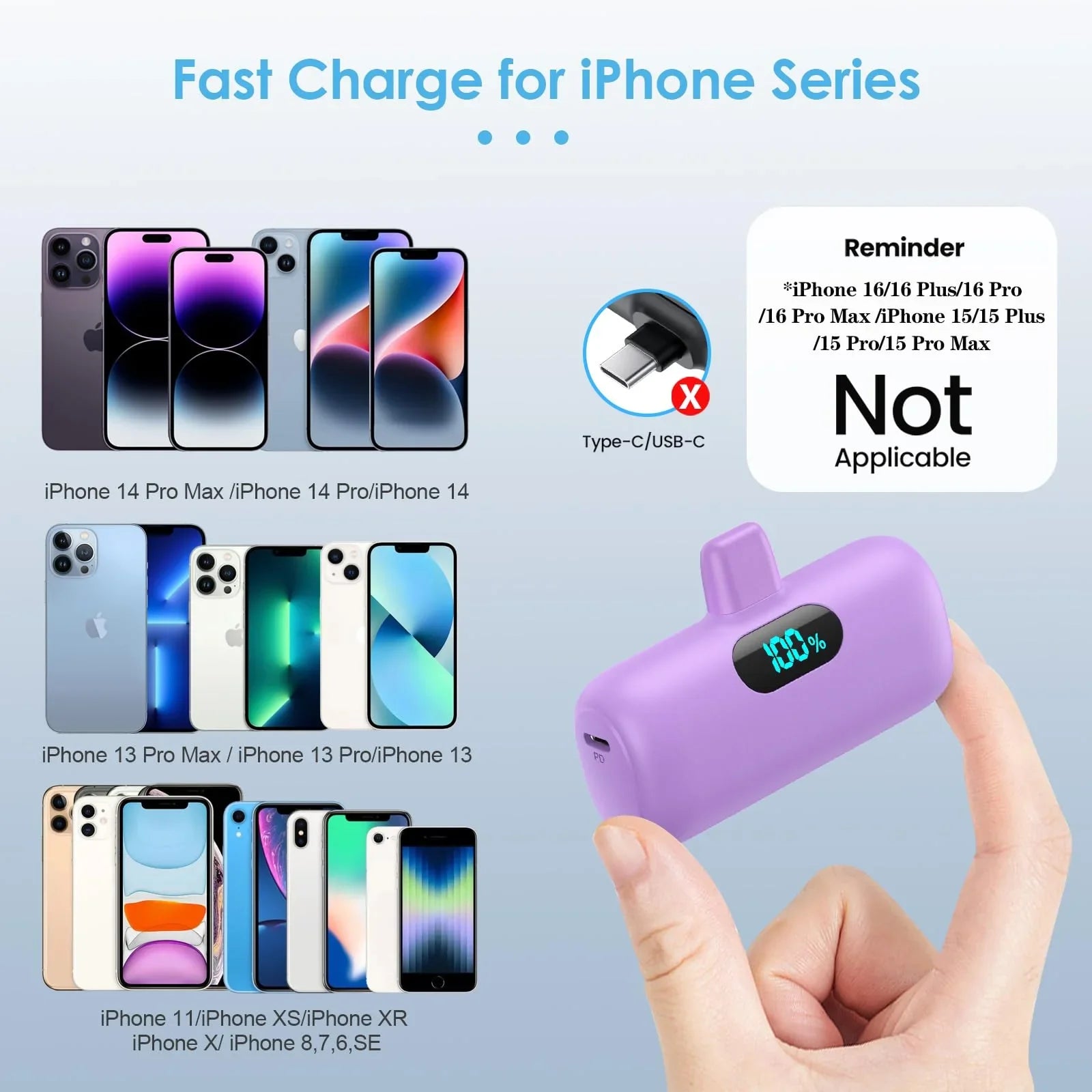 Mini Portable Charger for iPhone,Upgraded 5000mAh PD Fast Charging Battery Pack,LCD Display Cute Power Bank Portable Phone Charger for iPhone 14/14 Pro Max/13/13 Pro/12 Pro/11/XS/XR/X/8/7/6-Black - Jlhbookstore.store