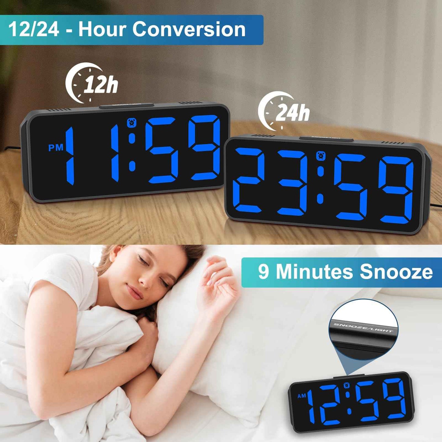 Peakeep Small Digital Alarm Clock Plug in for Bedrooms Bedside, Tiny Electric Clock Large Big Numbers Display with Battery Backup for Desk Table, 6 Dimmers, 5 Adjustable Alarm Volumes (Blue)