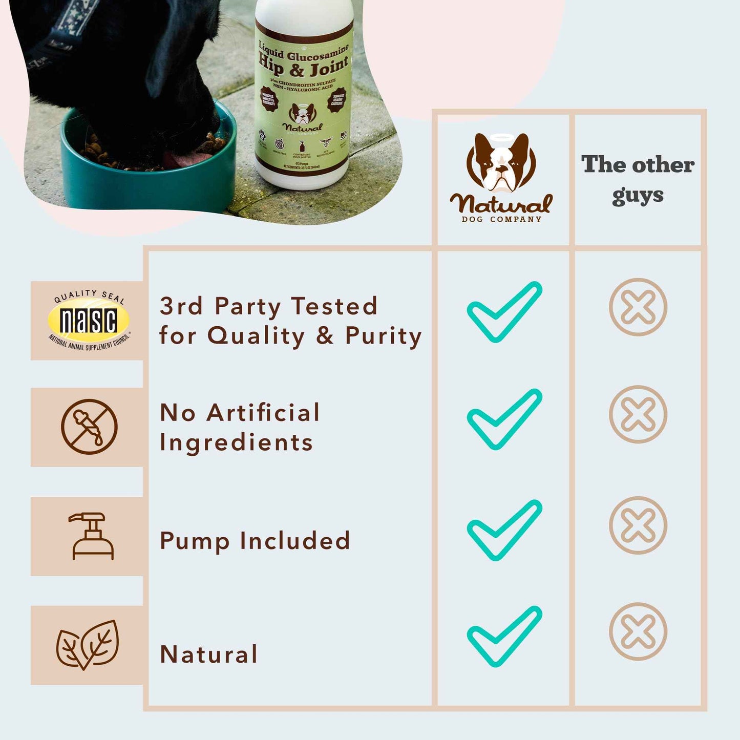 Natural Dog Company Liquid Glucosamine Hip & Joint Oil for Dogs, 16 oz, Extra Strength Cartilage & Joint Support, Helps Mobility and Eases Occasional Stiffness, Dog Vitamins & Supplements