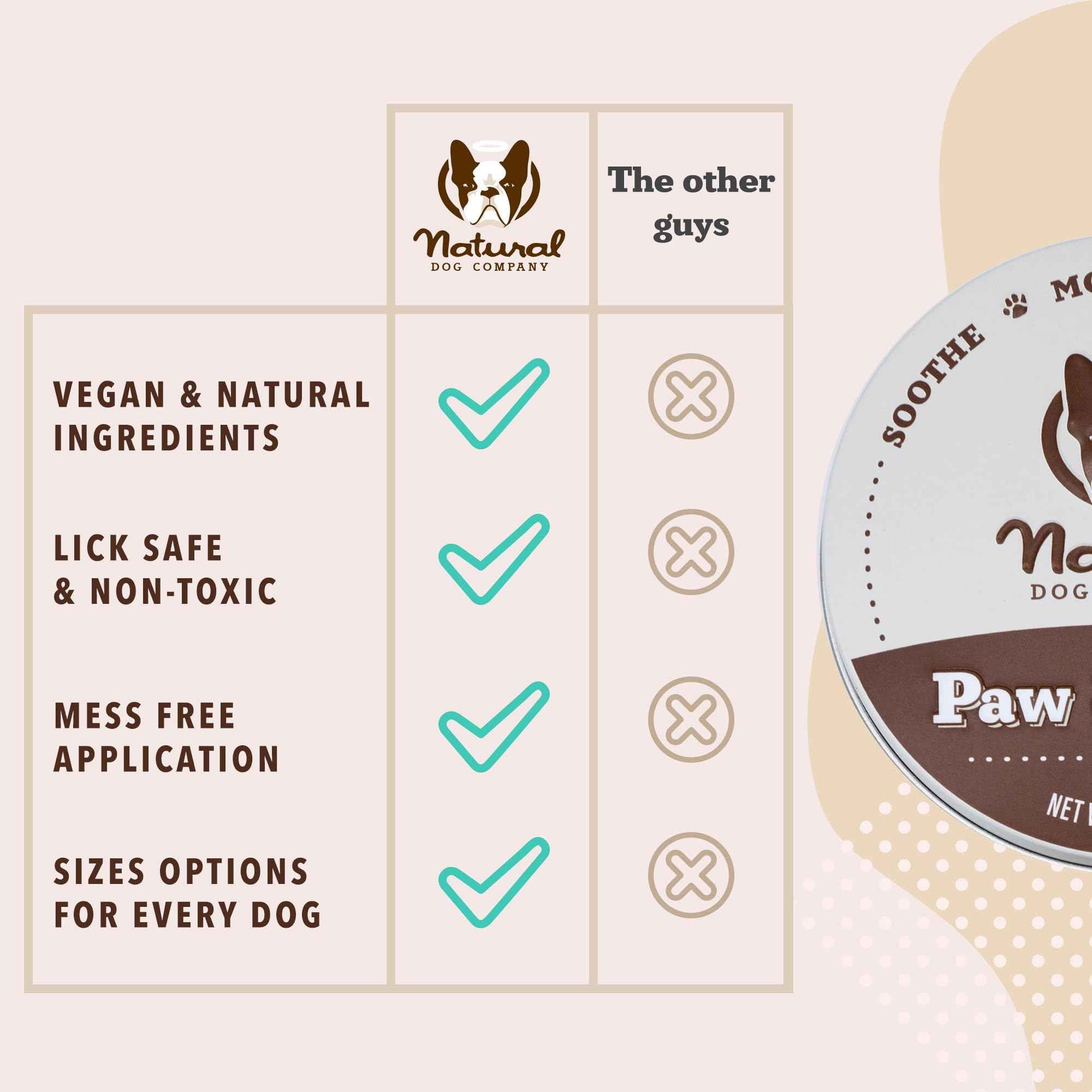 Natural Dog Company Paw Soother Balm & Wax 2 oz Stick – Nourishing Paw Care with Coconut & Hempseed Oils + Calendula – Soothes Dry, Cracked Pads – Lick-Safe & Weather Protective