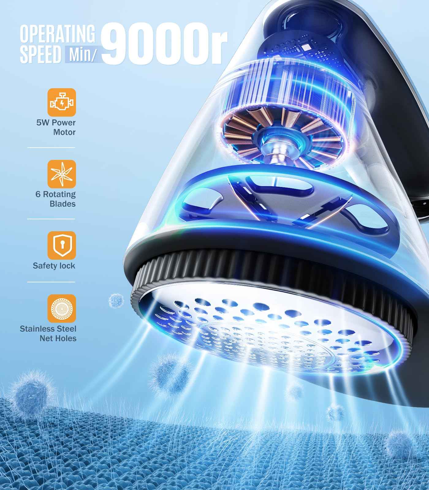 POPCHOSE Fabric Shaver, Lint Remover for Clothes, Lint Shaver with 6-Leaf Blades, 2 Speed Sweater Shavers to Remove Pilling for Clothing, Couch, Furniture, Fuzz, USB Rechargeble, Gray…