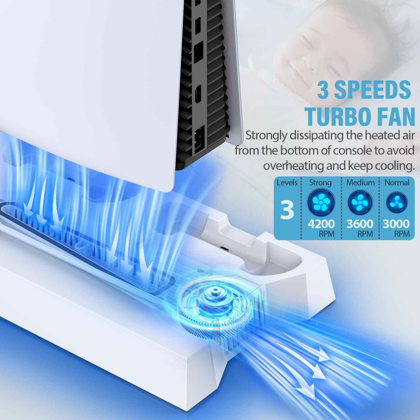 PS5/PS5 Slim/PS5 Pro Stand and Cooling Station with Dual Controller Charging Station for PlayStation 5 Console, PS5 Accessories Incl. Controller Charger, Cooling Fan, Headset Holder, 3 USB Hub, White