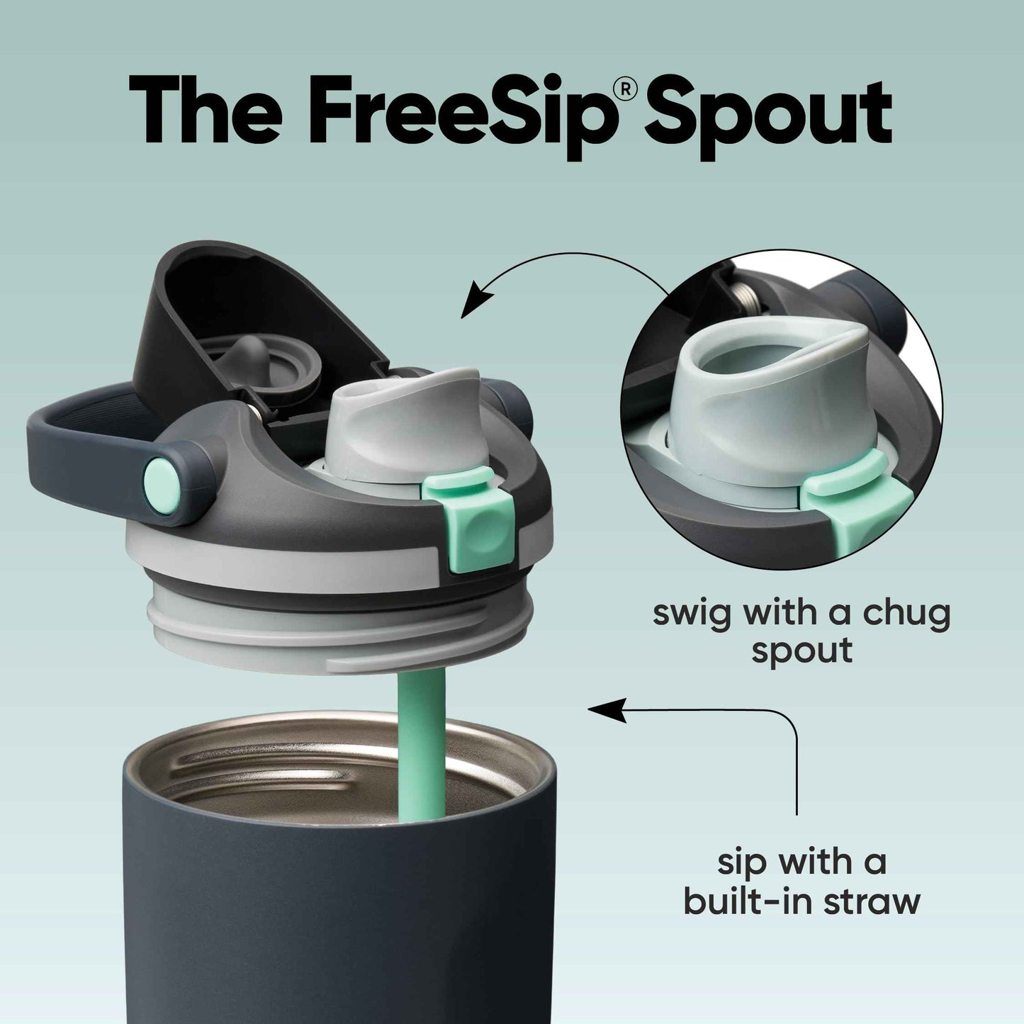 Owala FreeSip Sway Insulated Stainless Steel Water Bottle with Two-Way Spout, Built-In Straw and Bucket Handle, Made for Travel, School, and Sports, 40oz, BPA Free, Leak Proof, Off Road