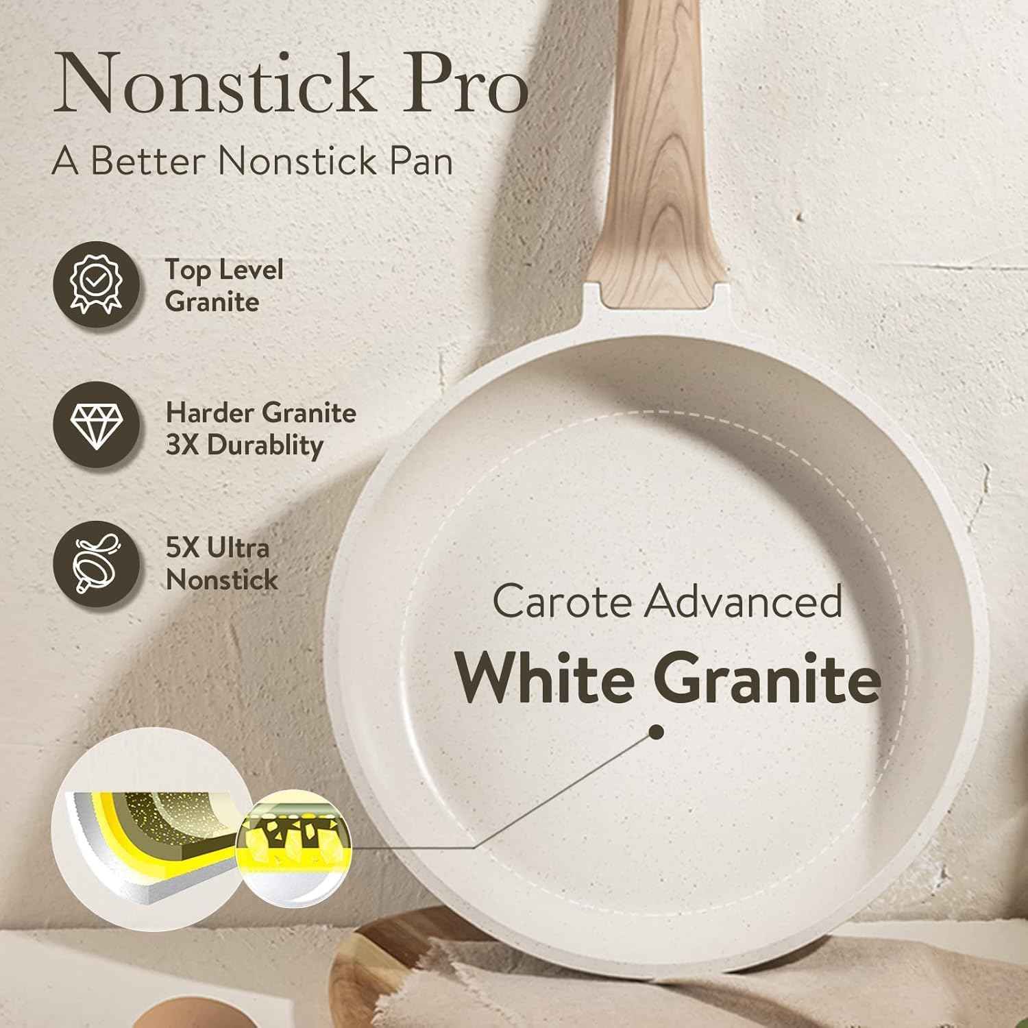 CAROTE Non Stick Frying Pan Skillet Set, Omelet Pan, Healthy Non Toxic Granite Chef Pan, Induction Compatible Egg Frying Pan with Heat-Resistant Handle, PFOA-Free,Black, 8"+10"+12"