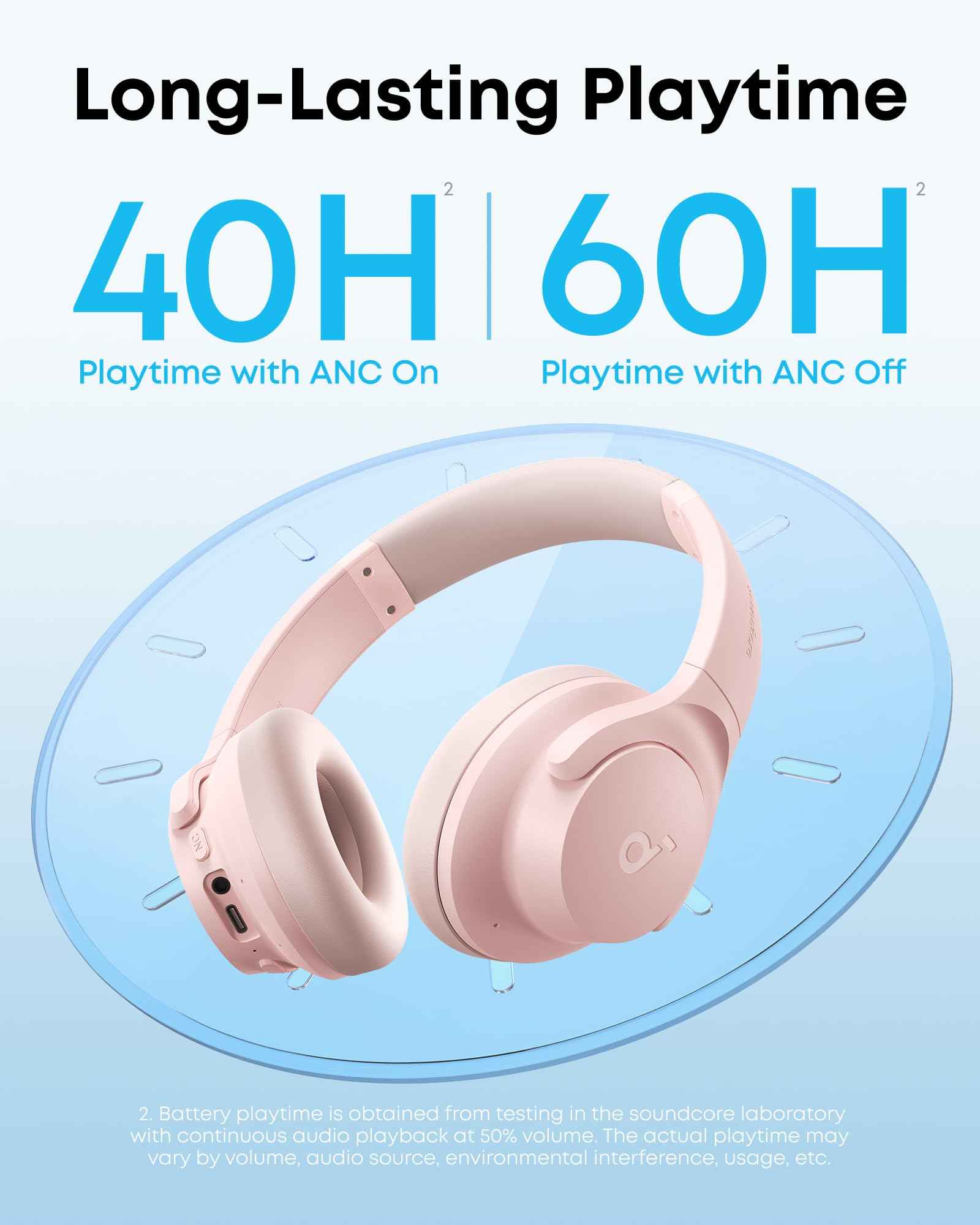 Soundcore by Anker Q20i Hybrid Active Noise Cancelling Headphones, Wireless Over-Ear Bluetooth, 40H Long ANC Playtime, Hi-Res Audio, Big Bass, Customize via an App, Transparency Mode