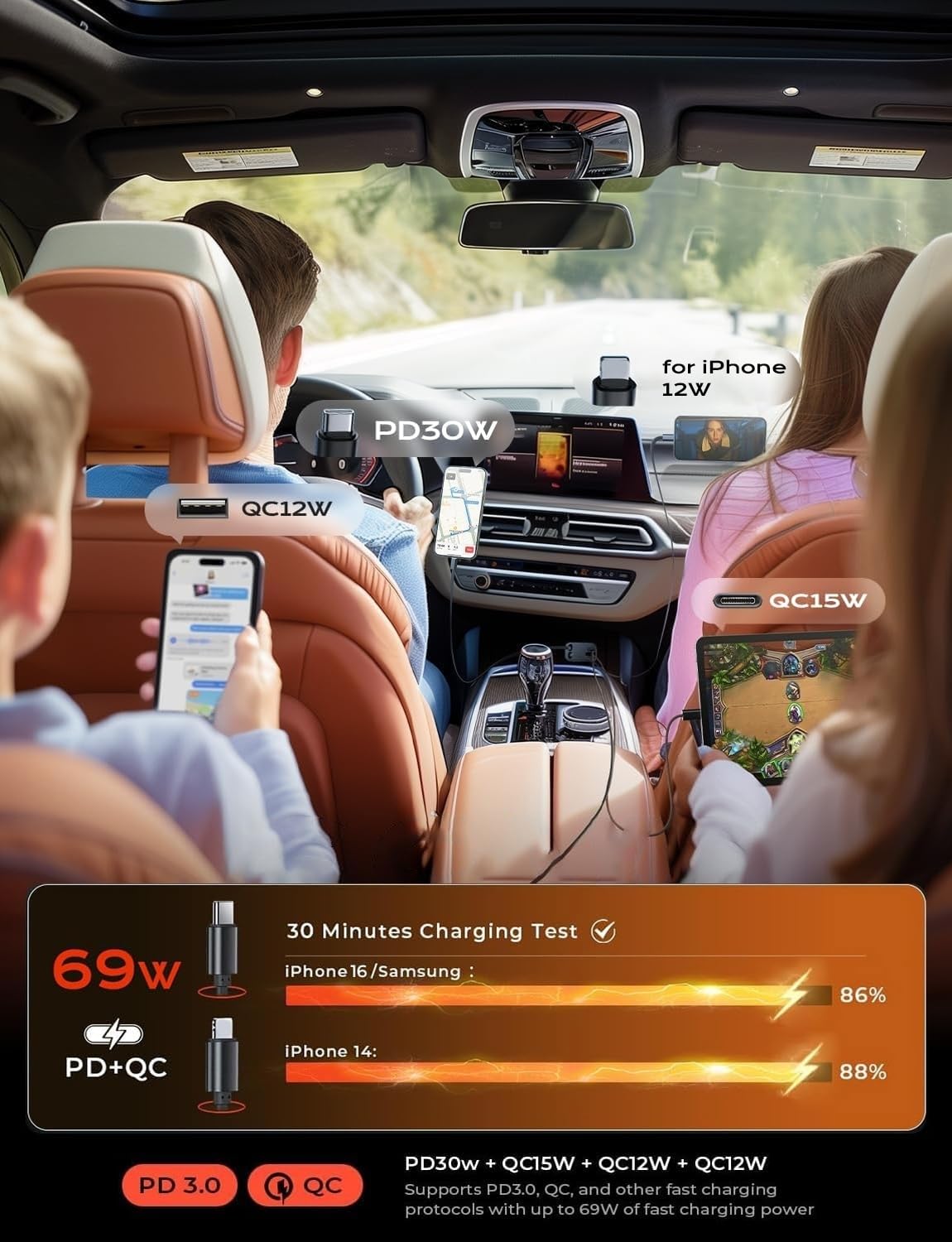 LISEN Retractable Car Charger, Gifts for Men Women, 69W Cars Adapter USB C Fast Charger for iPhoen 17, Car Accessories for Men Women, Gifts for Dad Mom, for iPhone 17 Pro Max Air 16 15 14 13 12 Plus