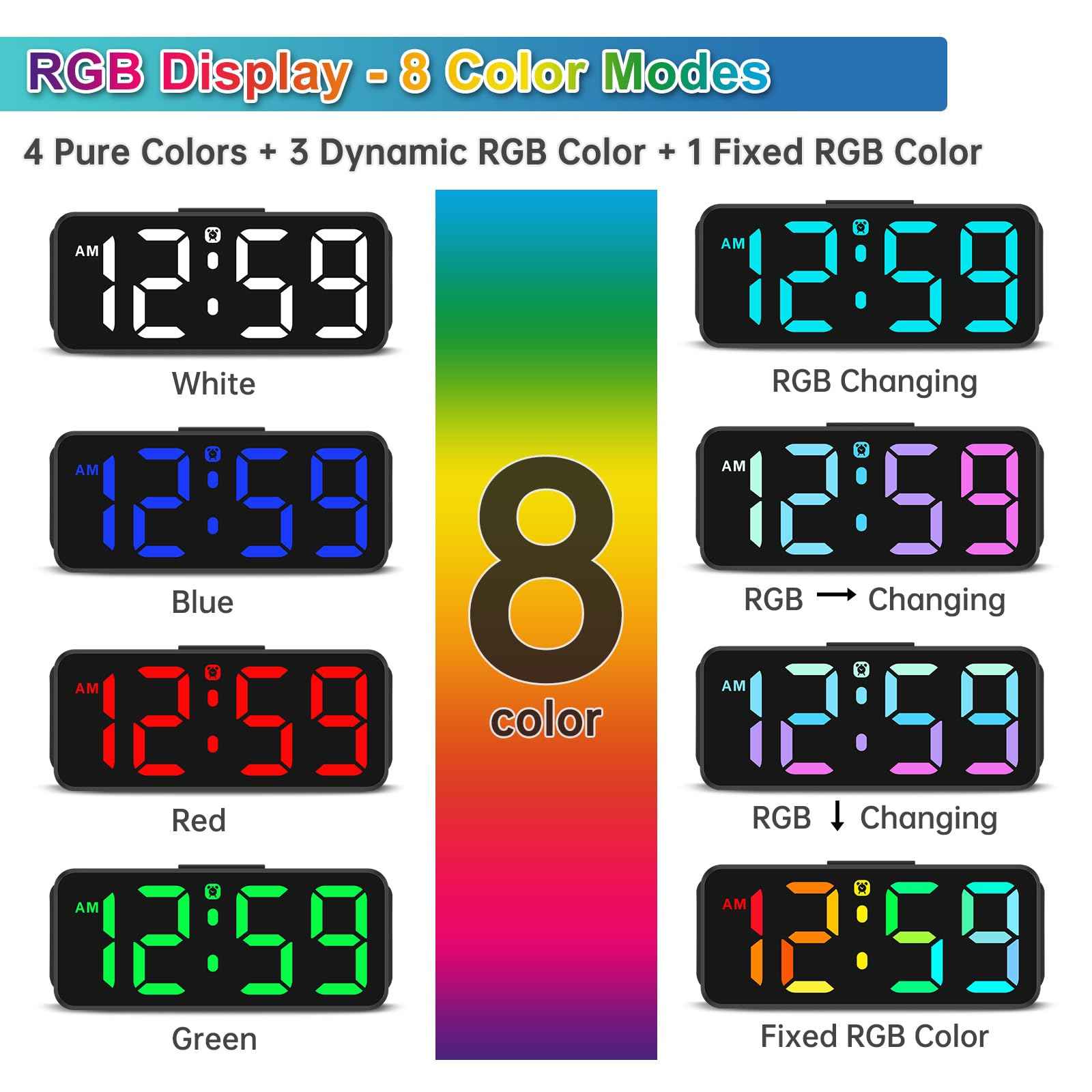 Peakeep Small Digital Alarm Clock Plug in for Bedrooms Bedside, Tiny Electric Clock Large Big Numbers Display with Battery Backup for Desk Table, 6 Dimmers, 5 Adjustable Alarm Volumes (Blue)