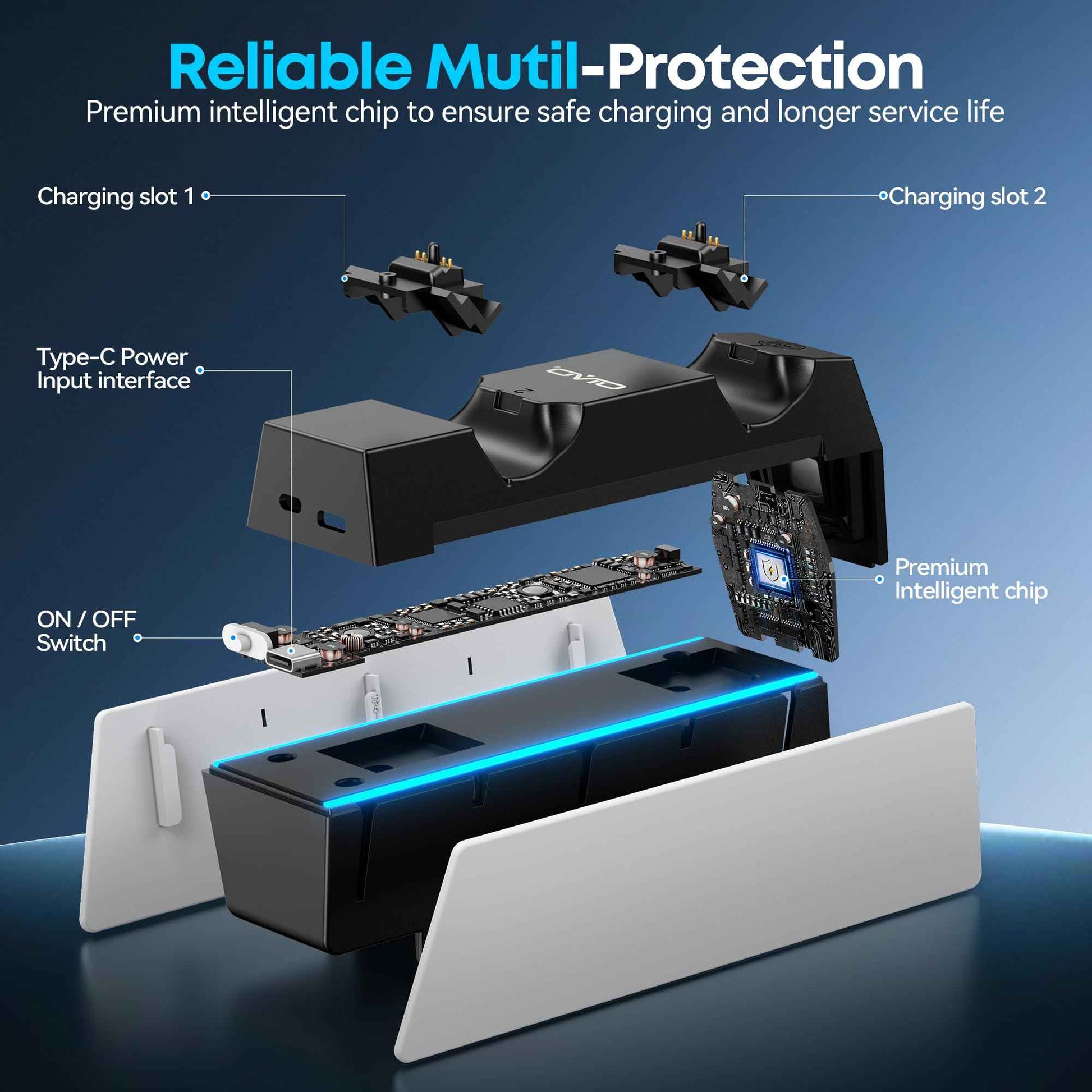 OIVO PS5 Controller Charger with Fast Charging AC Adapter, PS5 Controller Charging Station Stand for PlayStation 5, Docking Station Replacement for PS 5 Accessories Kits