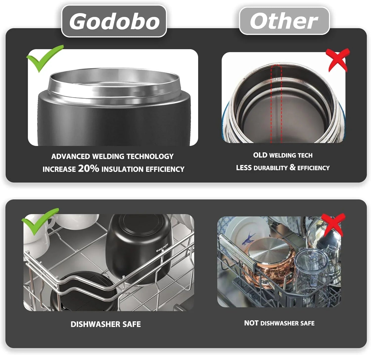 Thermo for Hot Food 40oz, Vacuum Insulated Food Jar for Adults, Stainless Steel Soup Thermo Wide Mouth Leakproof Lunch Containers with Spoon for School Office (Black) - Jlhbookstore.store