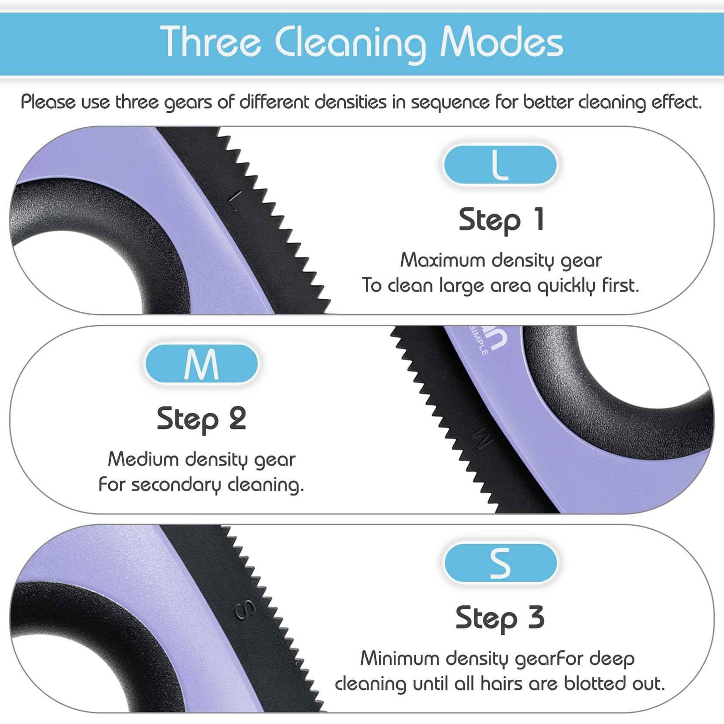 Analan Mini Pet Hair Remover for Car Detailing Supplies, Carpet Dog Hair Remover for Car Interior, Triangle Dog Hair Remover for Auto Detailing, Couch, Furniture, Lint, Carpet (Jet Black)