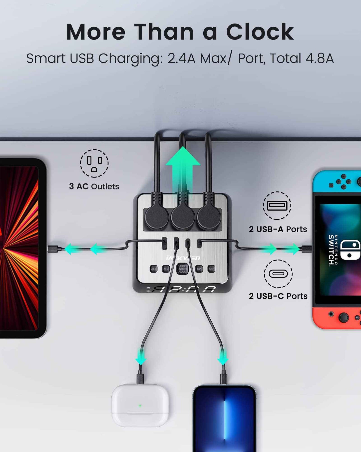 JACKYLED Alarm Clock with 4 USB Chargers Power Strip 3 Outlets 1700J Surge Protector Nightstand Dimmable Digital Clock with Dual Alarm and Snooze Function for Bedroom, Full Screen LED Display