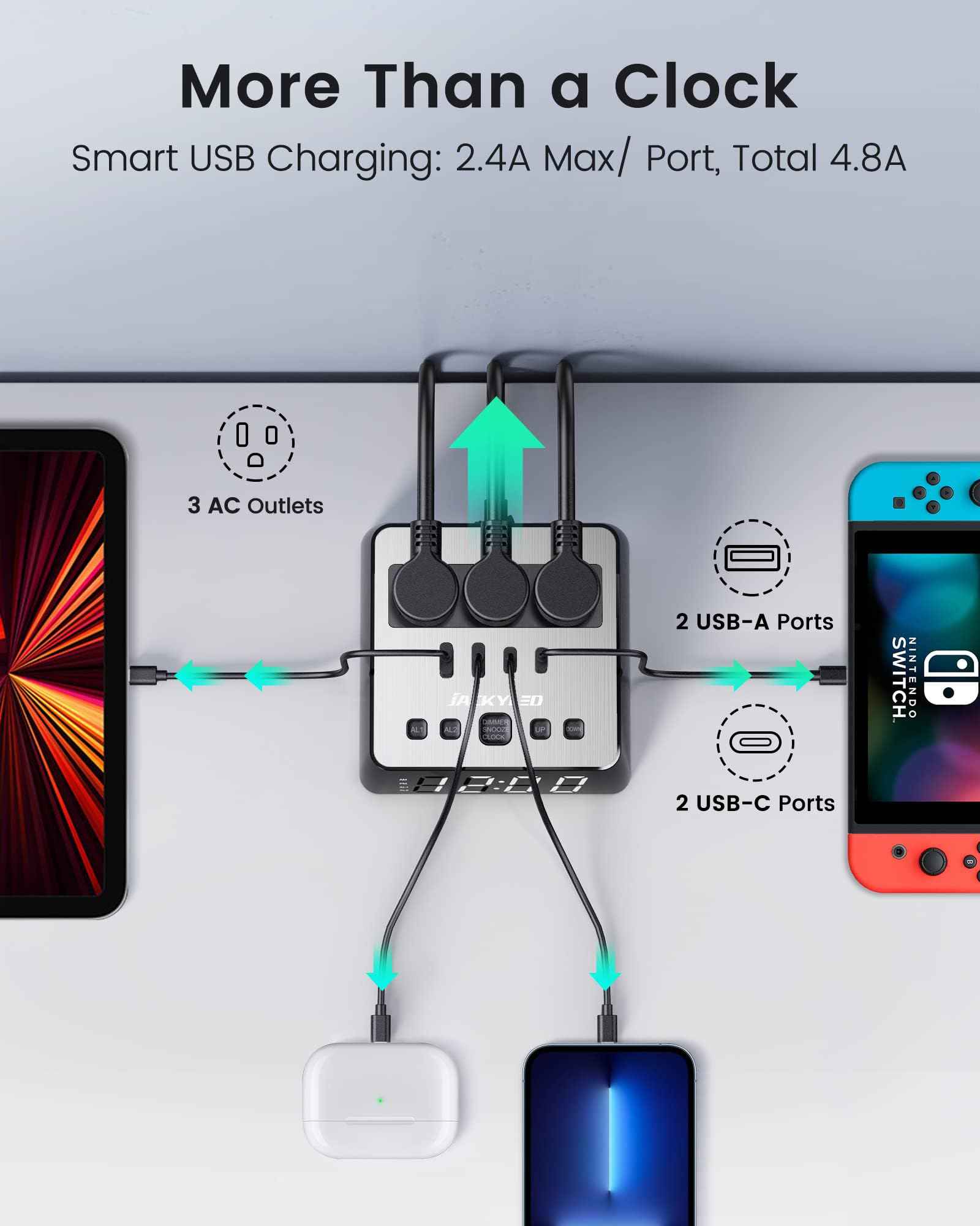 JACKYLED Alarm Clock with 4 USB Chargers Power Strip 3 Outlets 1700J Surge Protector Nightstand Dimmable Digital Clock with Dual Alarm and Snooze Function for Bedroom, Full Screen LED Display
