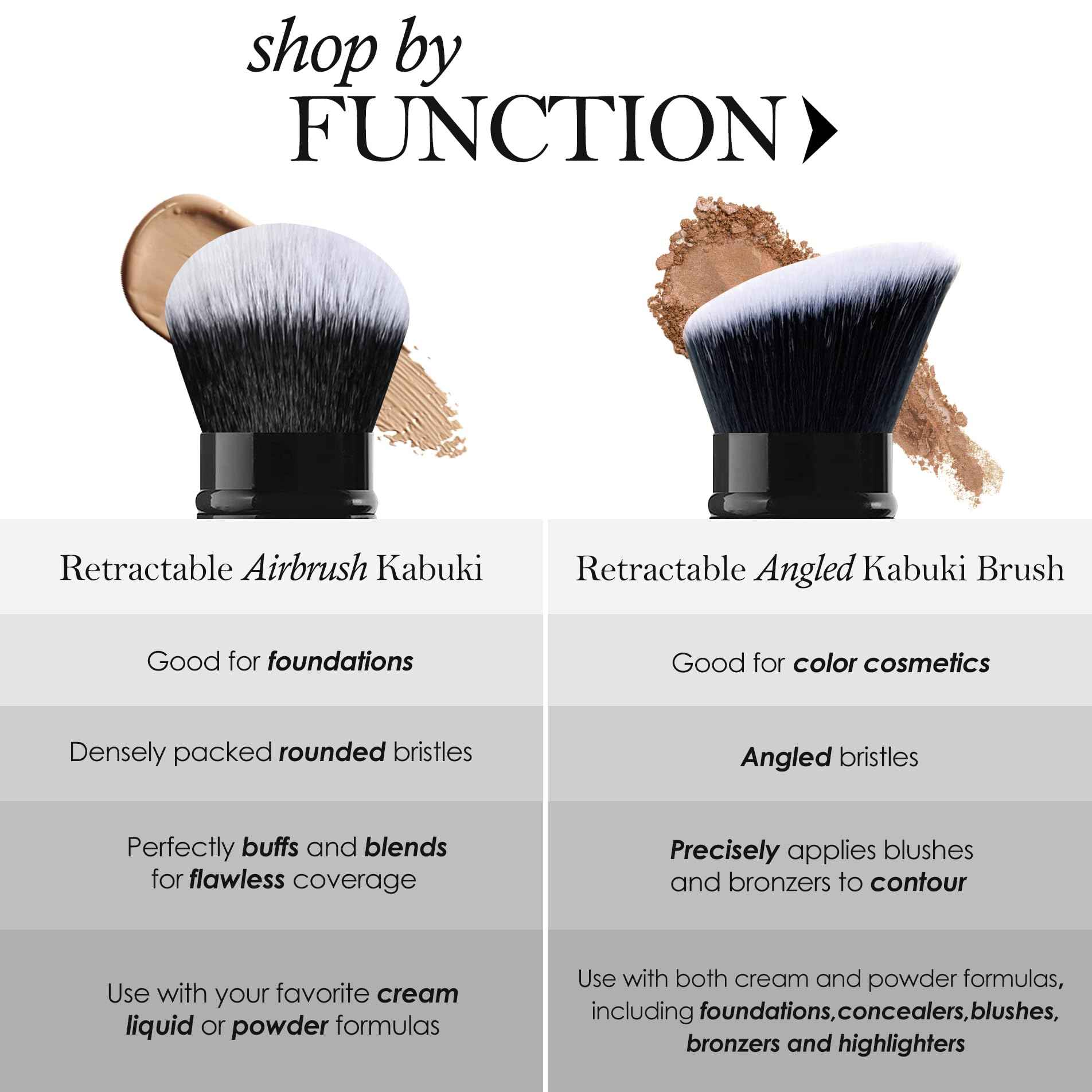 LORYP Retractable Makeup Brush Black Kabuki Foundation Brush for liquid Cream and Powder Makeup 2 Pack Travel Makeup Brush Set