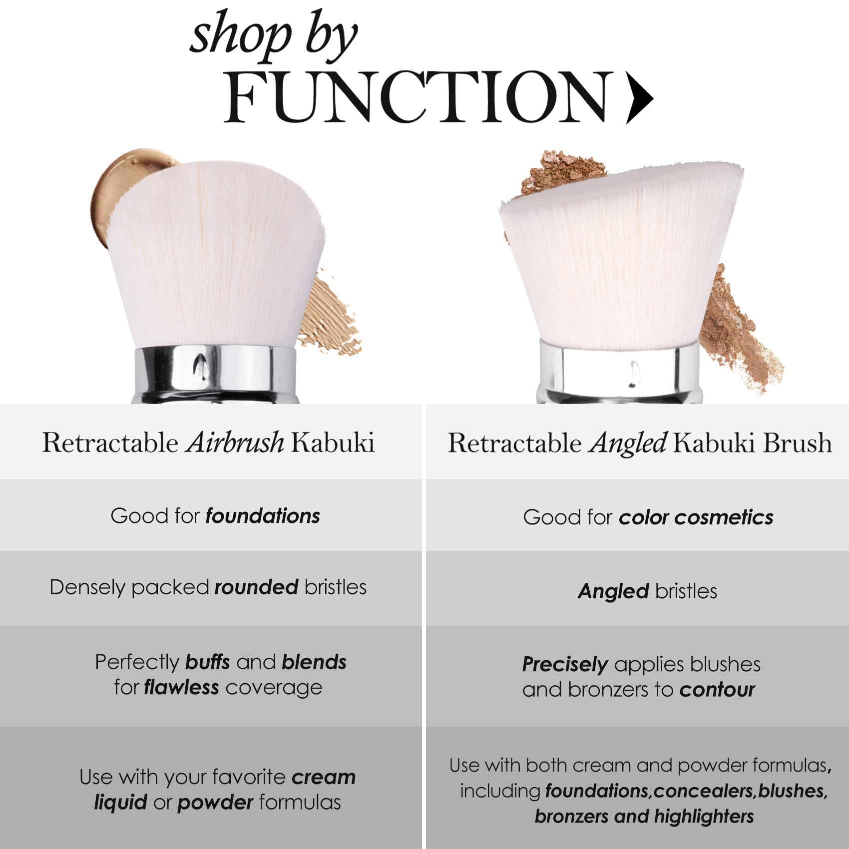 LORYP Retractable Makeup Brush Black Kabuki Foundation Brush for liquid Cream and Powder Makeup 2 Pack Travel Makeup Brush Set