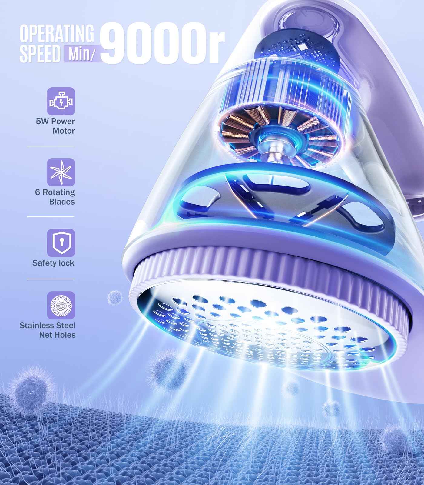 POPCHOSE Fabric Shaver, Lint Remover for Clothes, Lint Shaver with 6-Leaf Blades, 2 Speed Sweater Shavers to Remove Pilling for Clothing, Couch, Furniture, Fuzz, USB Rechargeble, Gray…