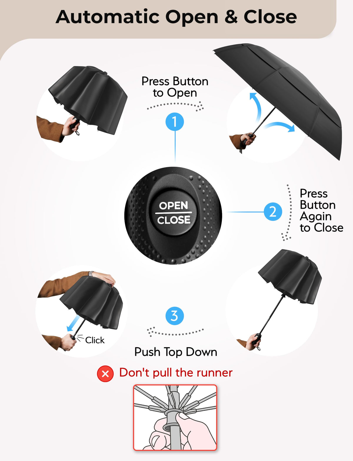 TUMELLA Strongest Windproof Travel Umbrella (Compact, 100MPH Wind-Tested), Light, Portable, One-Handed Use, Automatic Folding Rain Umbrella, Durable, Premium Grip, Fits Car & Backpack