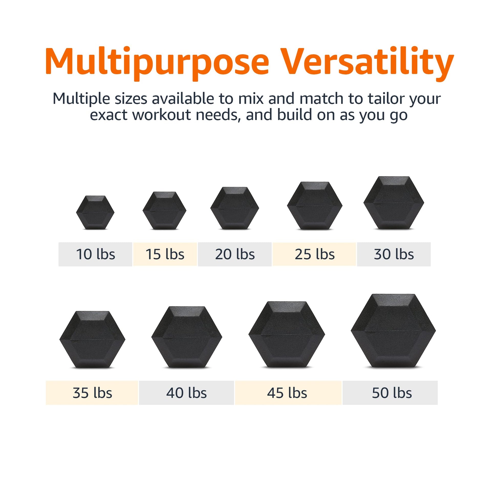 Amazon Basics Rubber Hex Dumbbell Hand Weight jlhbookstore.store