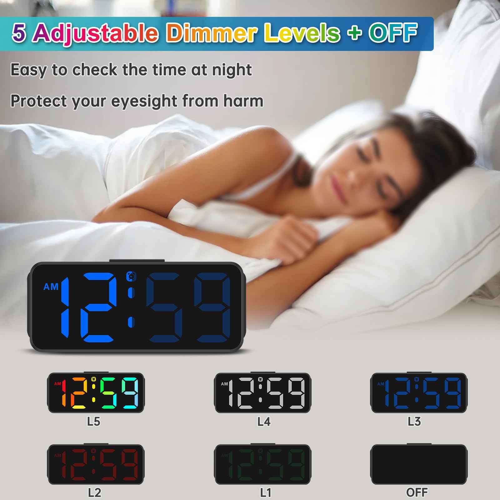 Peakeep Small Digital Alarm Clock Plug in for Bedrooms Bedside, Tiny Electric Clock Large Big Numbers Display with Battery Backup for Desk Table, 6 Dimmers, 5 Adjustable Alarm Volumes (Blue)