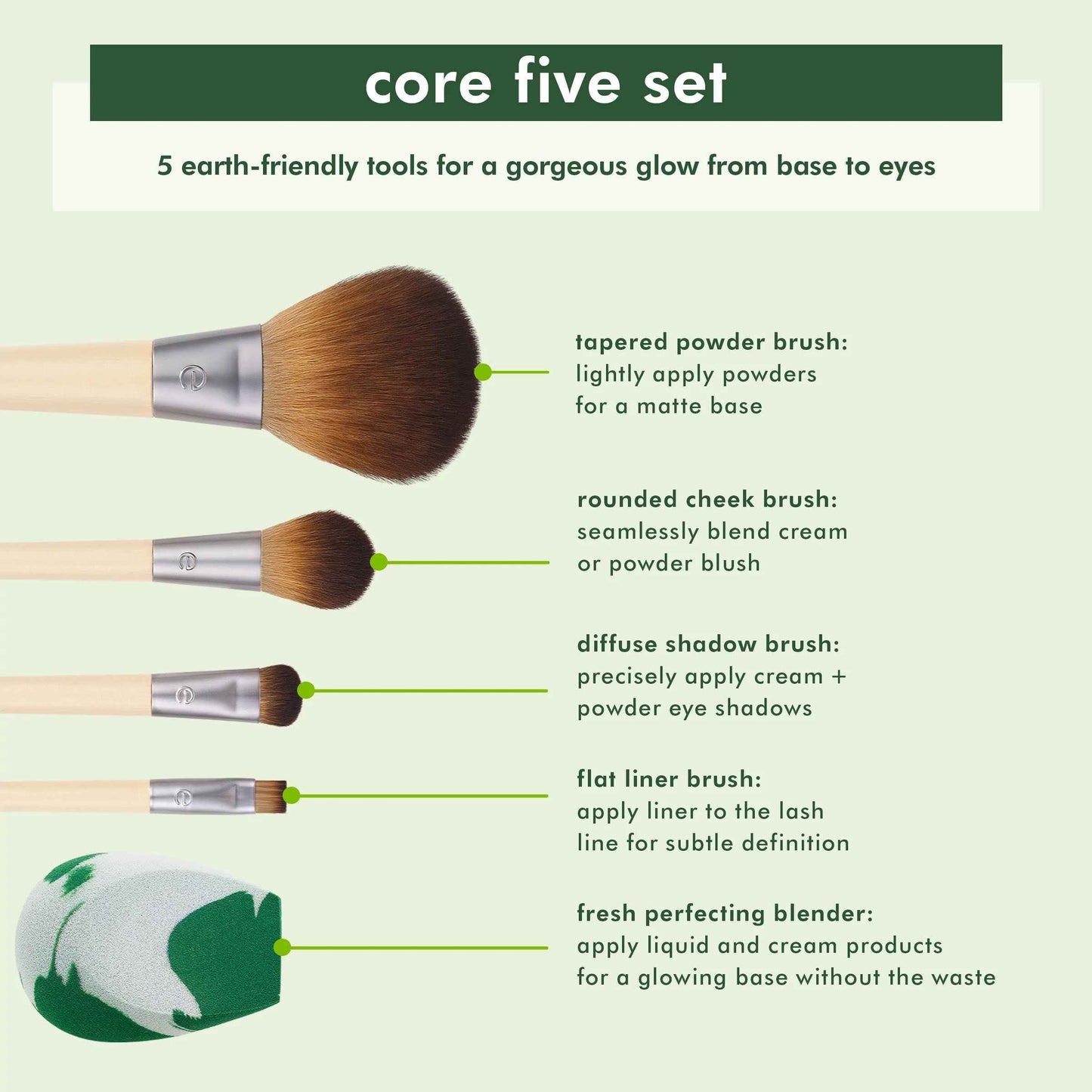EcoTools Makeup Brush Set for Eyeshadow, Foundation, Blush, and Concealer with Bonus Storage Case, Start the Day Beautifully, Travel Friendly, 6 Piece Set