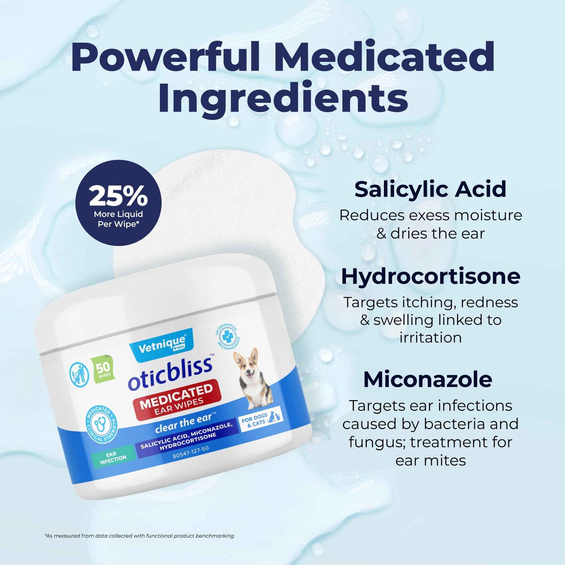 Vetnique Oticbliss Cat & Dog Ear Wipes - Dog Ear Infection Treatment or Dog Ear Cleaner Wipes for Dirty, Waxy, Smelly Dog Ears, Odor Control with Aloe Vera & Salicylic Acid (Finger Mitt Ear Wipes)
