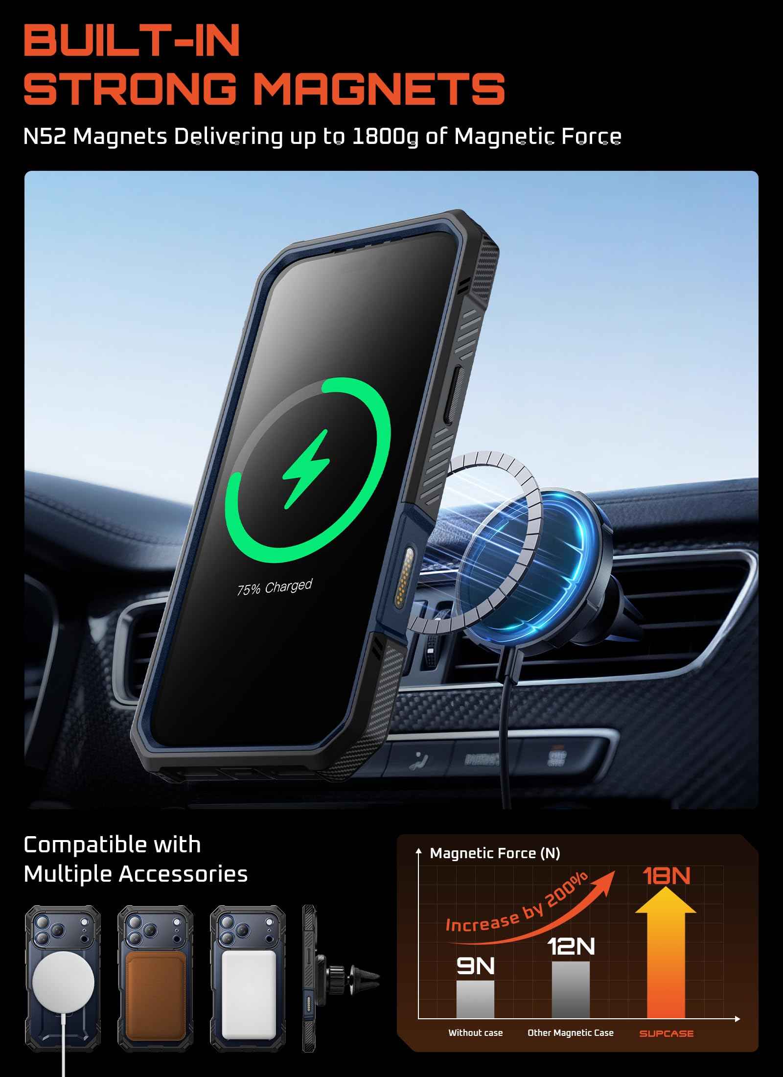 SUPCASE for iPhone 17 Pro Max Case (UBGrip Pro), [Built-in Tempered Glass Screen Protector & Stand] [Camera Control Cover] [Compatible with MagSafe] Full Body Heavy Duty Magnetic Phone Case, Coral