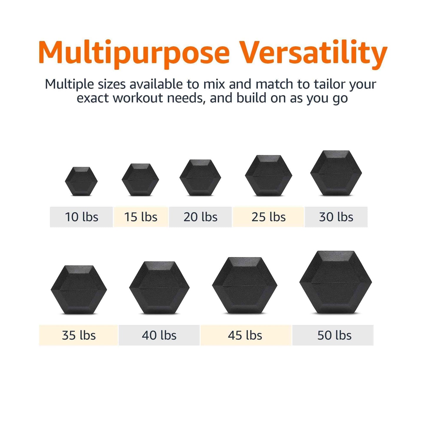 Amazon Basics Rubber Hex Dumbbell Hand Weight