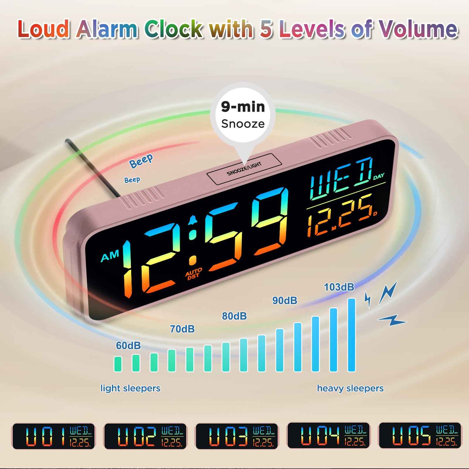 Peakeep Small Digital Alarm Clock Plug in for Bedrooms Bedside, Tiny Electric Clock Large Big Numbers Display with Battery Backup for Desk Table, 6 Dimmers, 5 Adjustable Alarm Volumes (Blue)