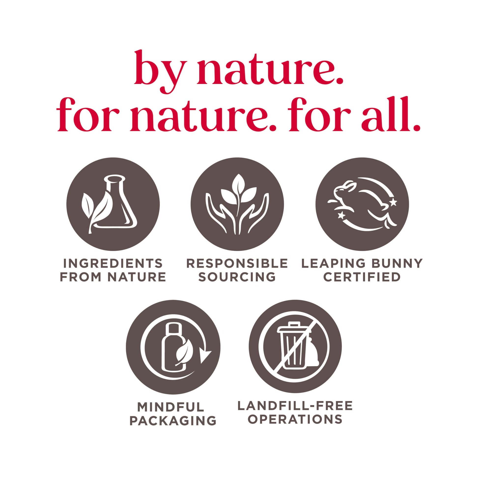 Burt's Bees Christmas Gifts, 3 Body Skincare Stocking Stuffers, Hand Repair Set, 3 Hand Creams plus Gloves - Almond Milk Hand Cream, Lemon Butter Cuticle Cream, Shea Butter Hand Repair Cream jlhbookstore.store