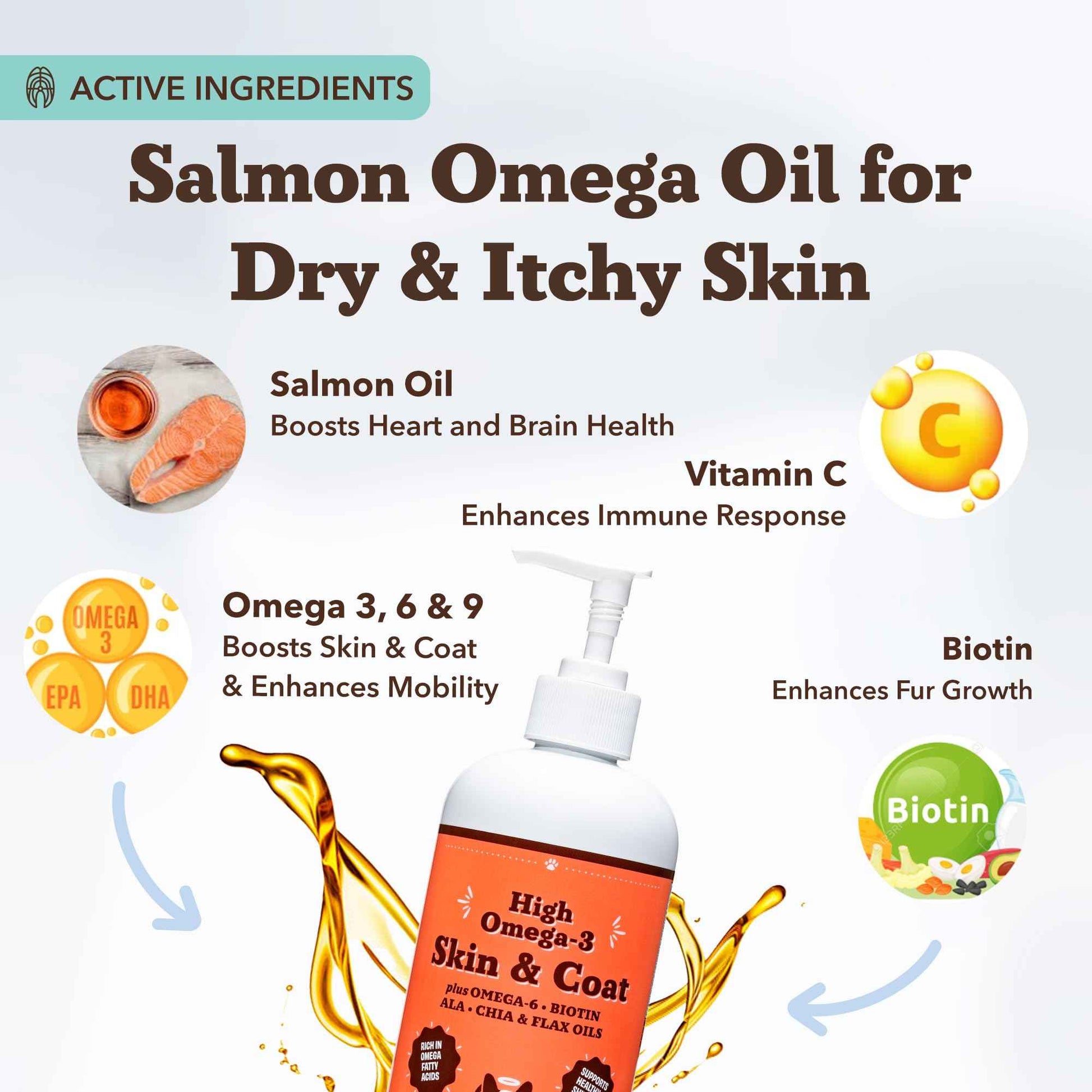 Natural Dog Company Wild Alaskan Salmon Oil Formula with Omega 3, Fish Oil for Dogs Supplement, Skin & Coat Dog Oil, Itchy Relief, Immune Support for Joints & Heart, Food Topper, 16 oz.