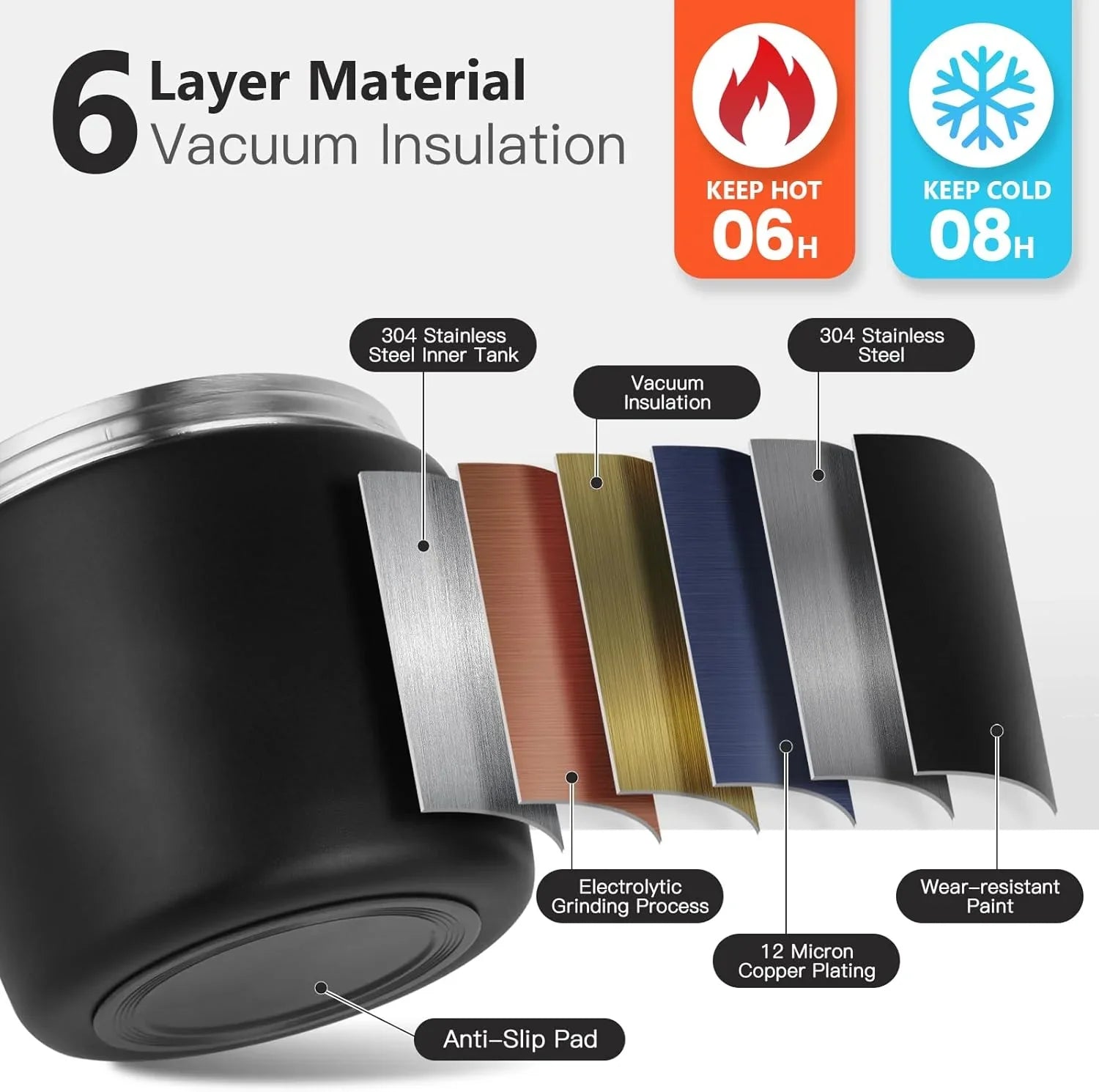 Thermo for Hot Food 40oz, Vacuum Insulated Food Jar for Adults, Stainless Steel Soup Thermo Wide Mouth Leakproof Lunch Containers with Spoon for School Office (Black) - Jlhbookstore.store