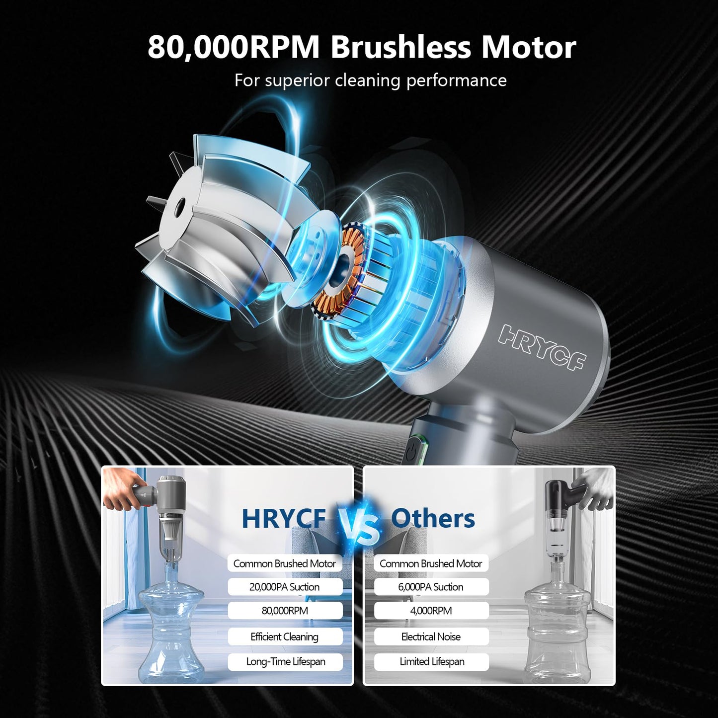 Handheld Vacuum,Car Vacuum Cleaner,4-in-1 20000PA High Power Portable Rechargeable Vacuum Cleaner with Brushless Motor, Small Handheld Vacuum & Air Blower & Pump-Black