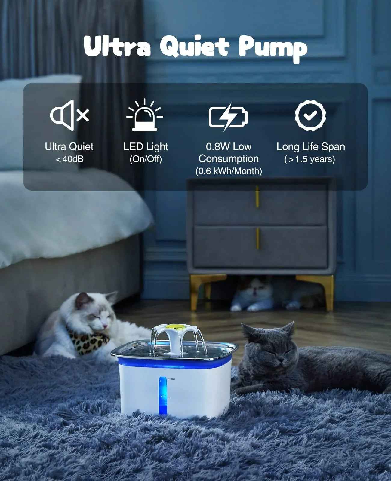 Veken Innovation Award Winner 95oz/2.8L Pet Fountain, Automatic Cat Water Fountain Dog Water Dispenser with Replacement Filters, Gifts for Christmas, Cats, Dogs, Multiple Pets (Grey, Plastic)