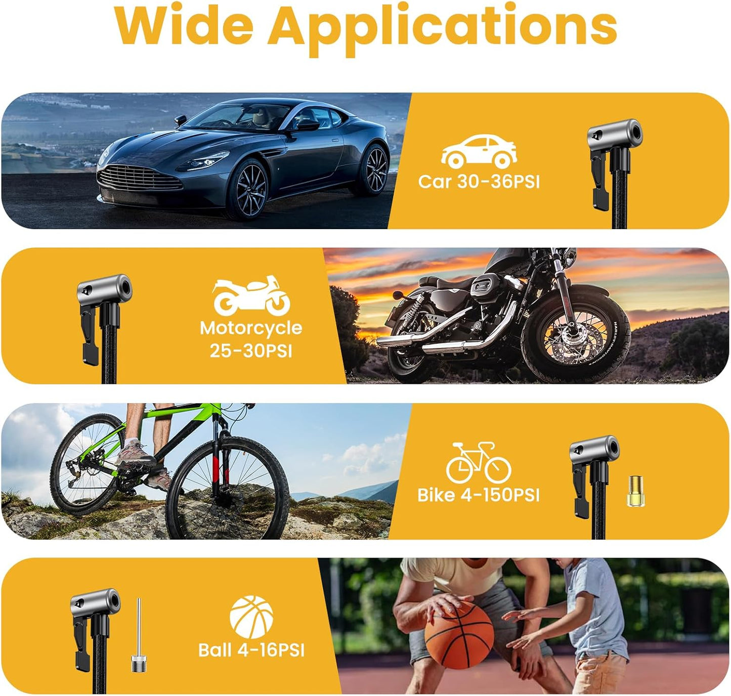 Tire Inflator Portable Air Compressor,150 PSI Mini Rechargeable Cordless Electric Air Pump with Auto-off for Car Tires,Motorcycle, Bicycle, Balls with Digital Pressure Gauge,LED Light