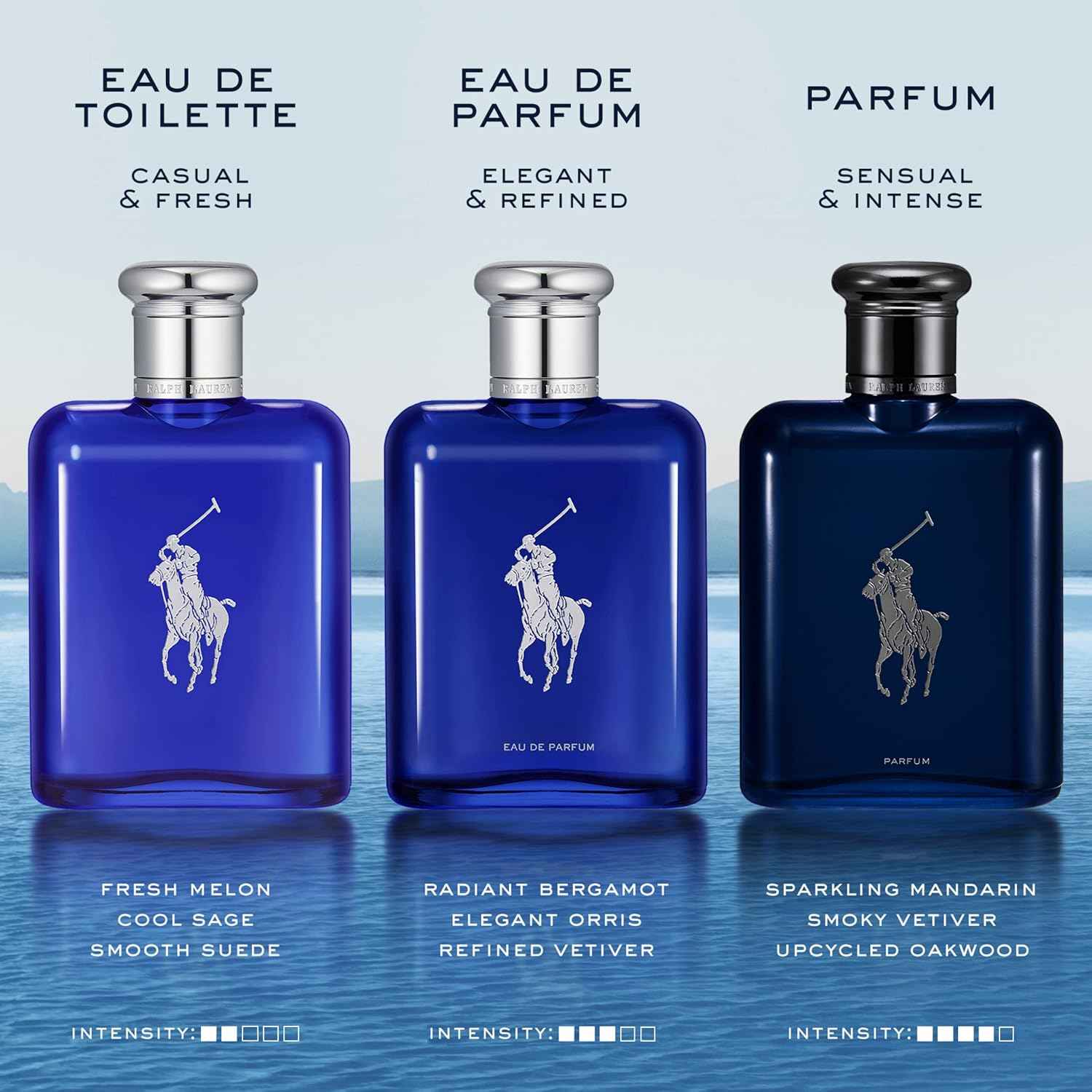 RALPH LAUREN FRAGRANCES - Polo Blue - Eau de Toilette - Men's Cologne - Aquatic & Fresh - With Citrus, Sage, and Suede - Medium Intensity