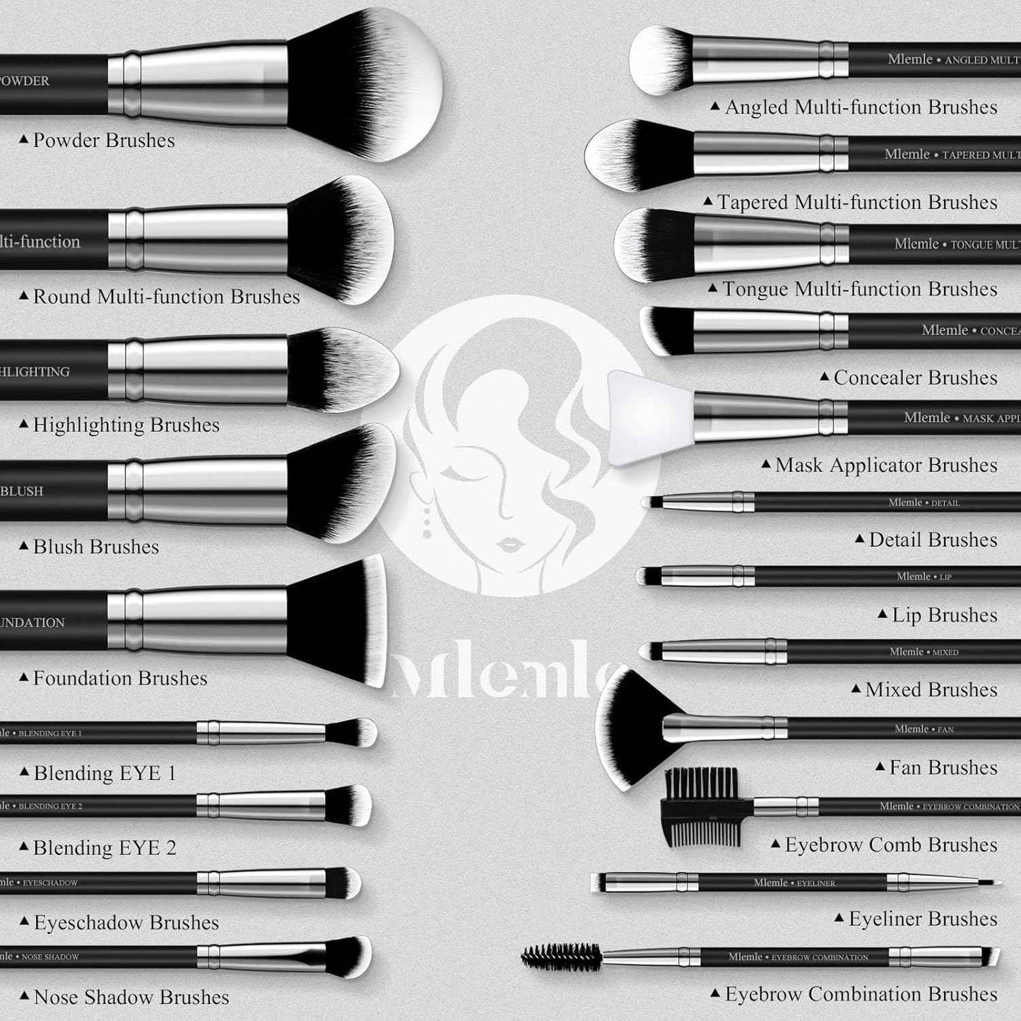 Makeup Brushes Set, Mlemle Professional 25 Pcs Makeup Kit, Include Foundation Powder Blush Concealers Eye shadows 21 Pcs Makeup Brushes and 2 Powder Puff, 2 Makeup Sponge(B01-Black)
