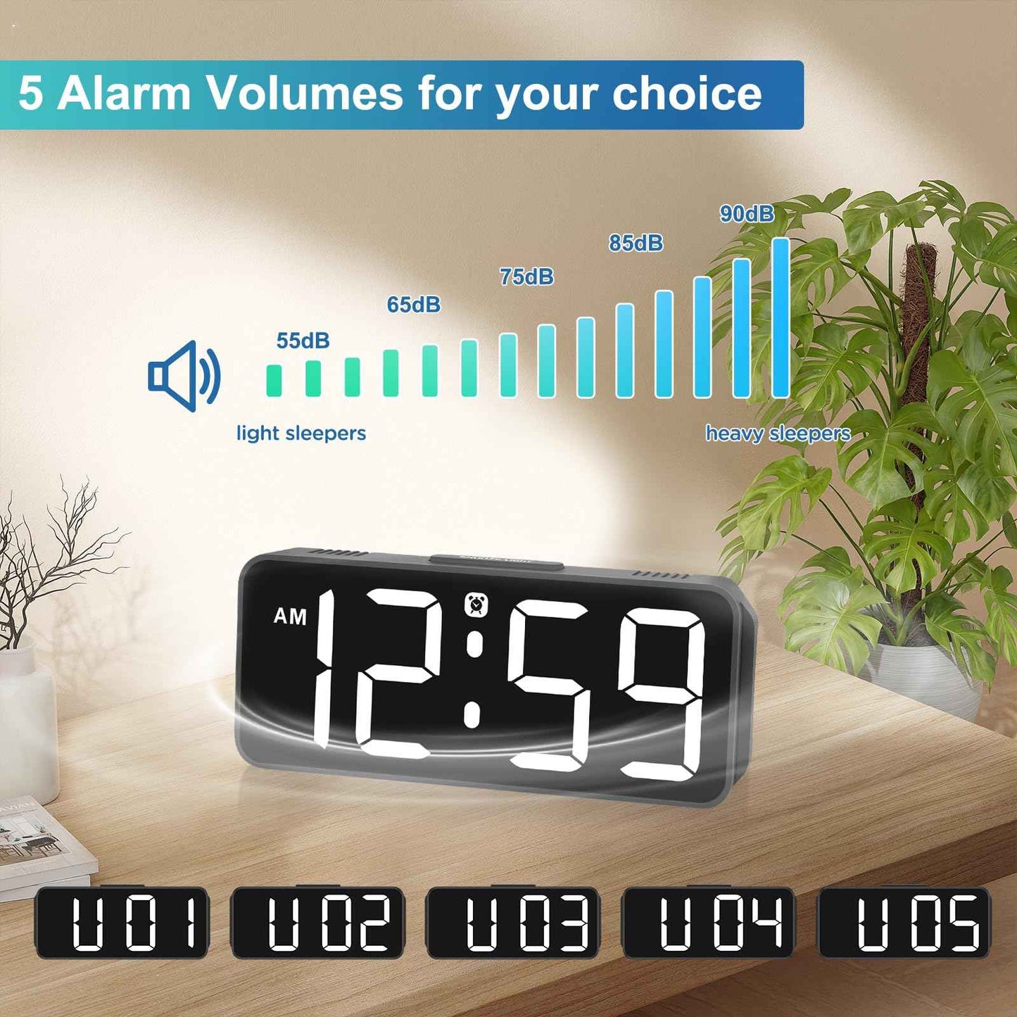 Peakeep Small Digital Alarm Clock Plug in for Bedrooms Bedside, Tiny Electric Clock Large Big Numbers Display with Battery Backup for Desk Table, 6 Dimmers, 5 Adjustable Alarm Volumes (Blue)