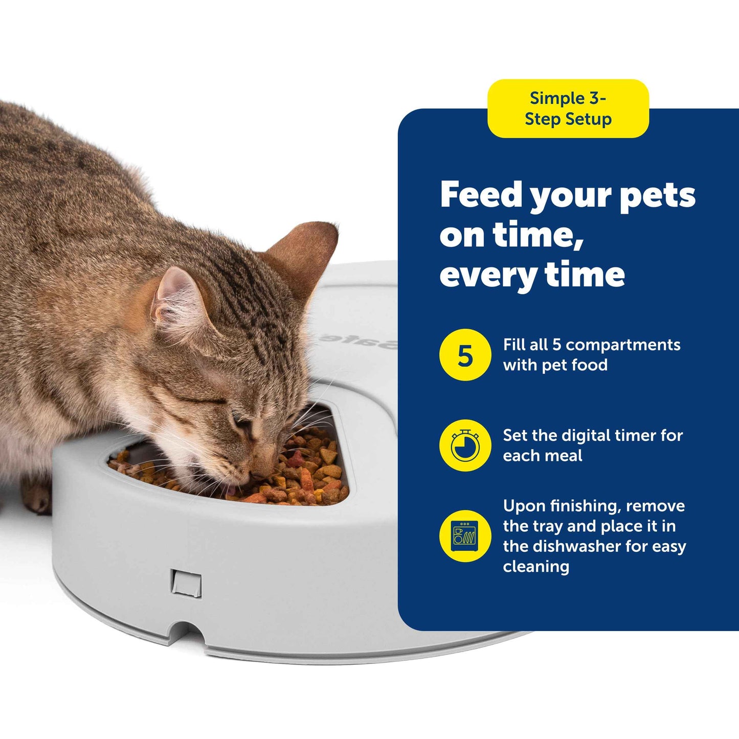 PetSafe Automatic Dog Feeder, 5 Meals, 40 oz Capacity, Plastic, for Dry Food, Multiple Pets