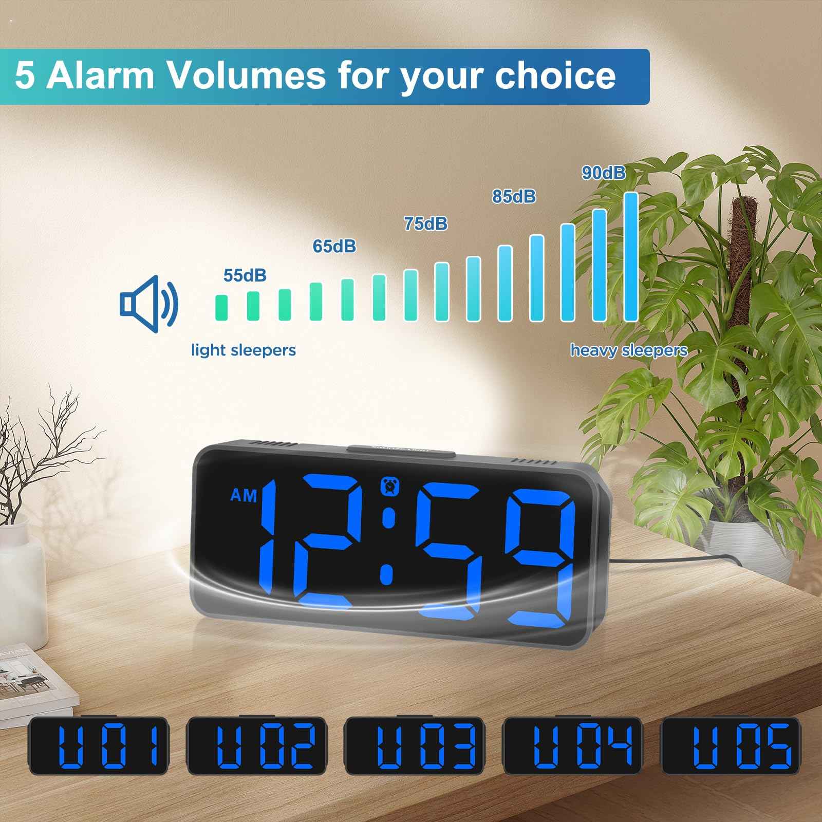 Peakeep Small Digital Alarm Clock Plug in for Bedrooms Bedside, Tiny Electric Clock Large Big Numbers Display with Battery Backup for Desk Table, 6 Dimmers, 5 Adjustable Alarm Volumes (Blue)
