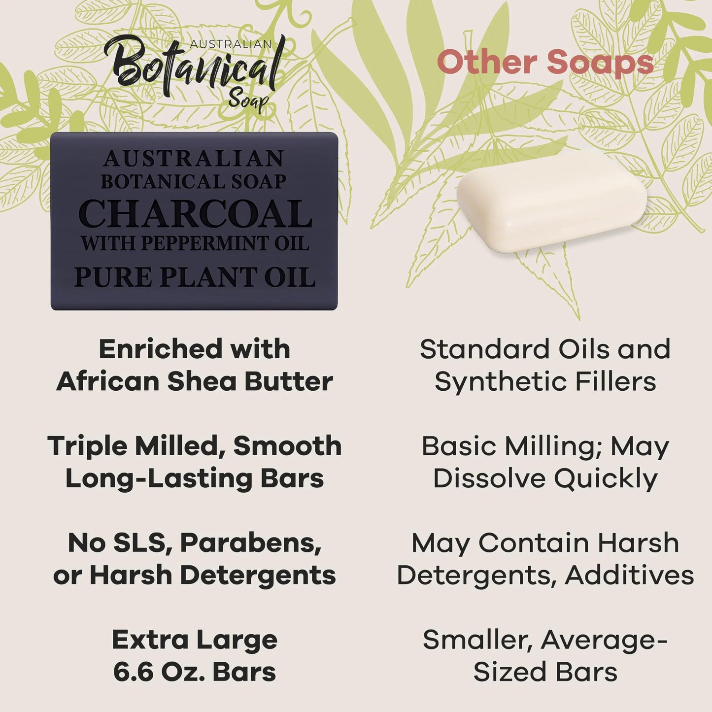 Australian Botanical Soap, 6.6 OZ, Triple Milled Bars with Pure Plant Oil, Natural Soap Base, Enriched with Organic Shea Butter, for Men, Women, All Skin Types, Variety Pack of 8, Packaging May Vary - Jlhbookstore.store