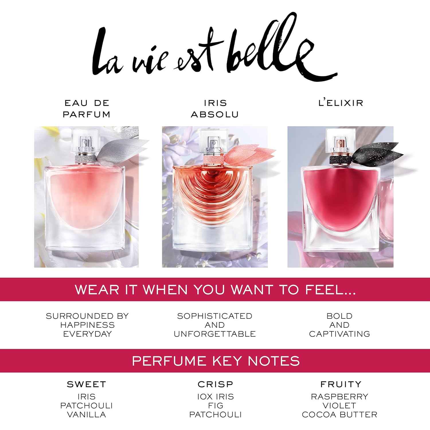 Lancôme La Vie Est Belle Eau de Parfum - Long Lasting Fragrance with Notes of Iris, Earthy Patchouli, Warm Vanilla & Spun Sugar - Floral & Sweet Women's Perfume