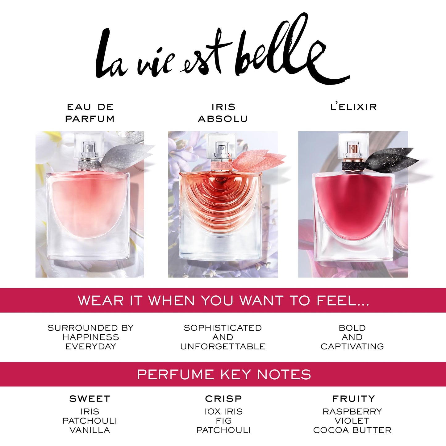 Lancôme La Vie Est Belle Eau de Parfum - Long Lasting Fragrance with Notes of Iris, Earthy Patchouli, Warm Vanilla & Spun Sugar - Floral & Sweet Women's Perfume