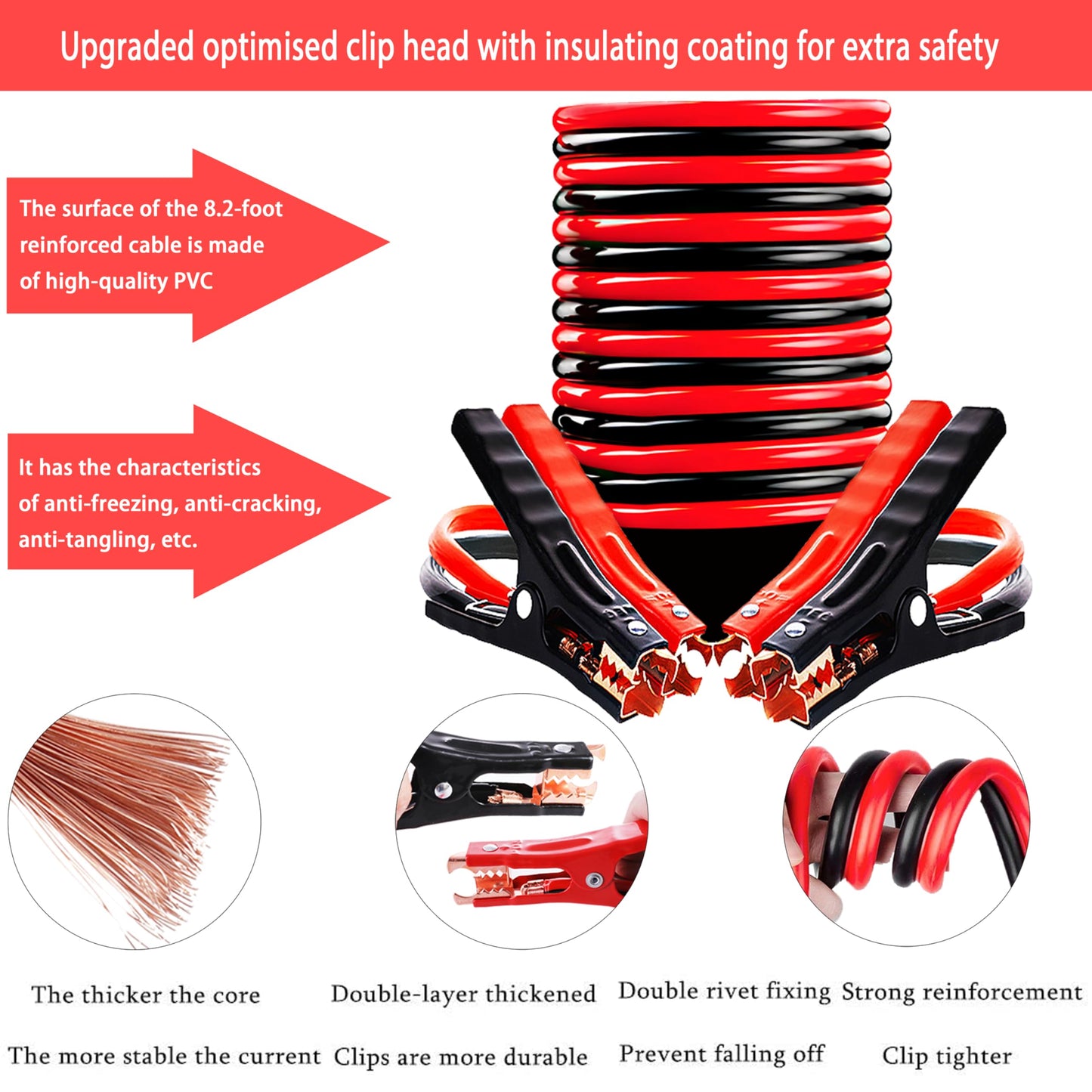 Roadside Assistance Emergency Kit - Car Emergency Kit with Jumper Cables (Upgraded) Emergency Roadside Kit for Car 142 Pieces Car Safety Kits,Tow Strap,Tool Kit,Reflective Warning Triangle